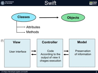 Classes
Attributes
Methods
Objects
Swift
View Controller Model
Code
According to the
output of view it
chages execution
Preservation
of information
User interface
[*] https://developer.apple.com/swift/ 3
[*]
 