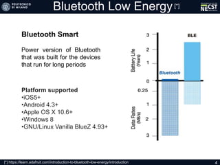 Bluetooth Low Energy
[*] https://learn.adafruit.com/introduction-to-bluetooth-low-energy/introduction 4
[*]
Bluetooth Smart
Power version of Bluetooth
that was built for the devices
that run for long periods
Platform supported
•iOS5+
•Android 4.3+
•Apple OS X 10.6+
•Windows 8
•GNU/Linux Vanilla BlueZ 4.93+
 