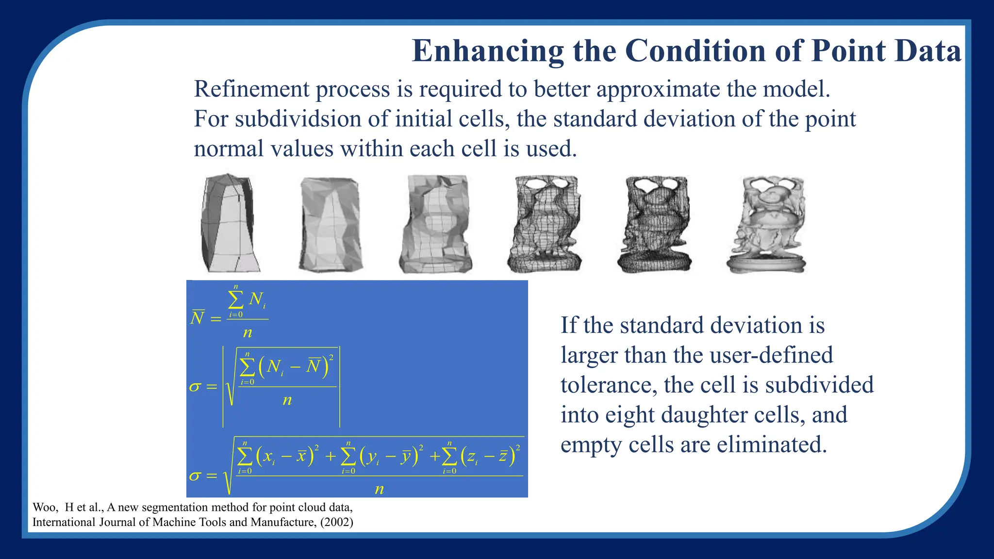 Refinement process is required to better approximate the model.
For subdividsion of initial cells, the standard deviation of the point
normal values within each cell is used.
 
     
N
N
n
N N
n
x x y y z z
n
i
i
n
i
i
n
i i
i
n
i
i
n
i
n




    


 



 

0
2
0
2 2
0
2
0
0


Enhancing the Condition of Point Data
If the standard deviation is
larger than the user-defined
tolerance, the cell is subdivided
into eight daughter cells, and
empty cells are eliminated.
Woo, H et al., A new segmentation method for point cloud data,
International Journal of Machine Tools and Manufacture, (2002)
 