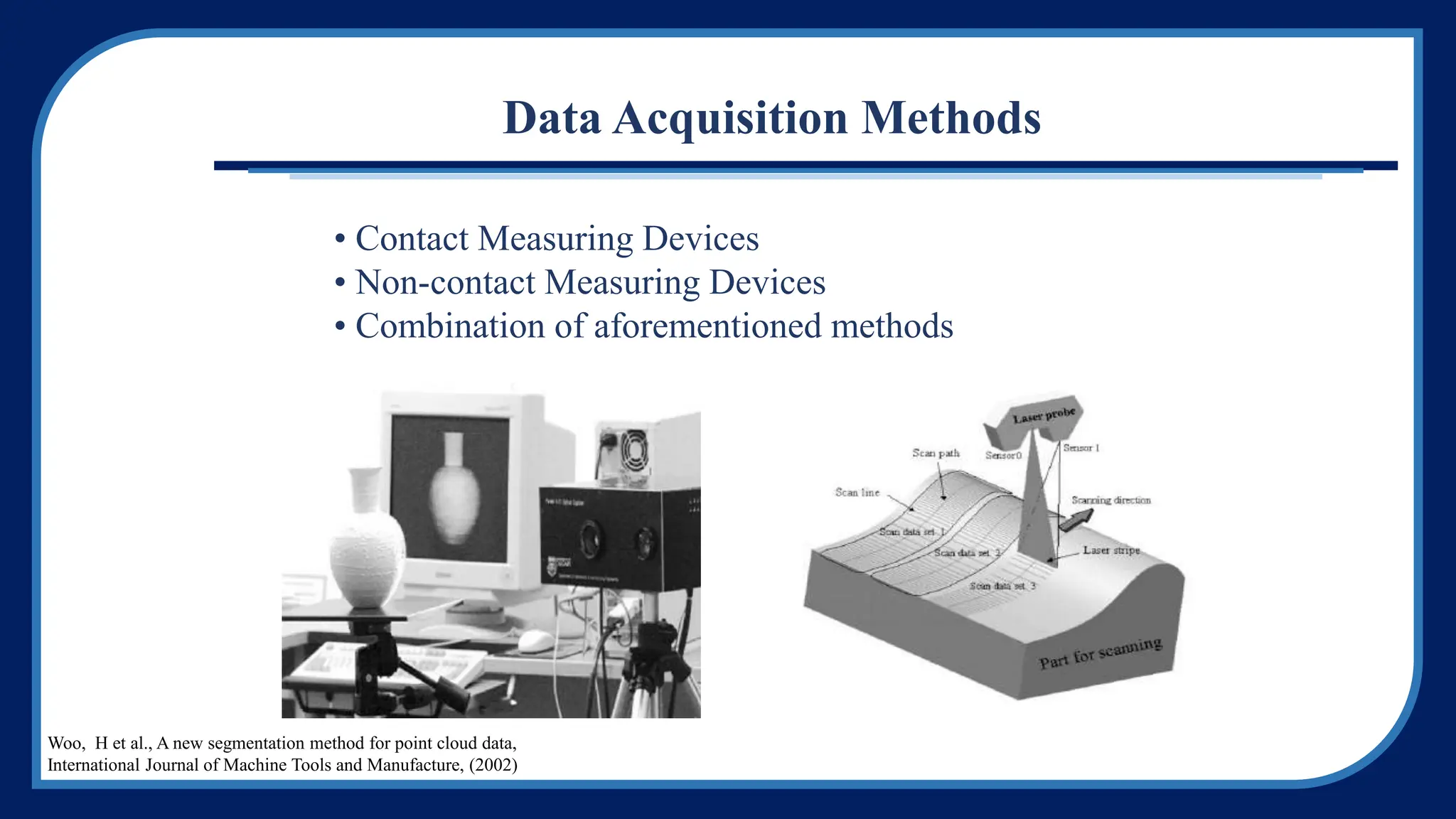 Data Acquisition Methods
• Contact Measuring Devices
• Non-contact Measuring Devices
• Combination of aforementioned methods
Woo, H et al., A new segmentation method for point cloud data,
International Journal of Machine Tools and Manufacture, (2002)
 
