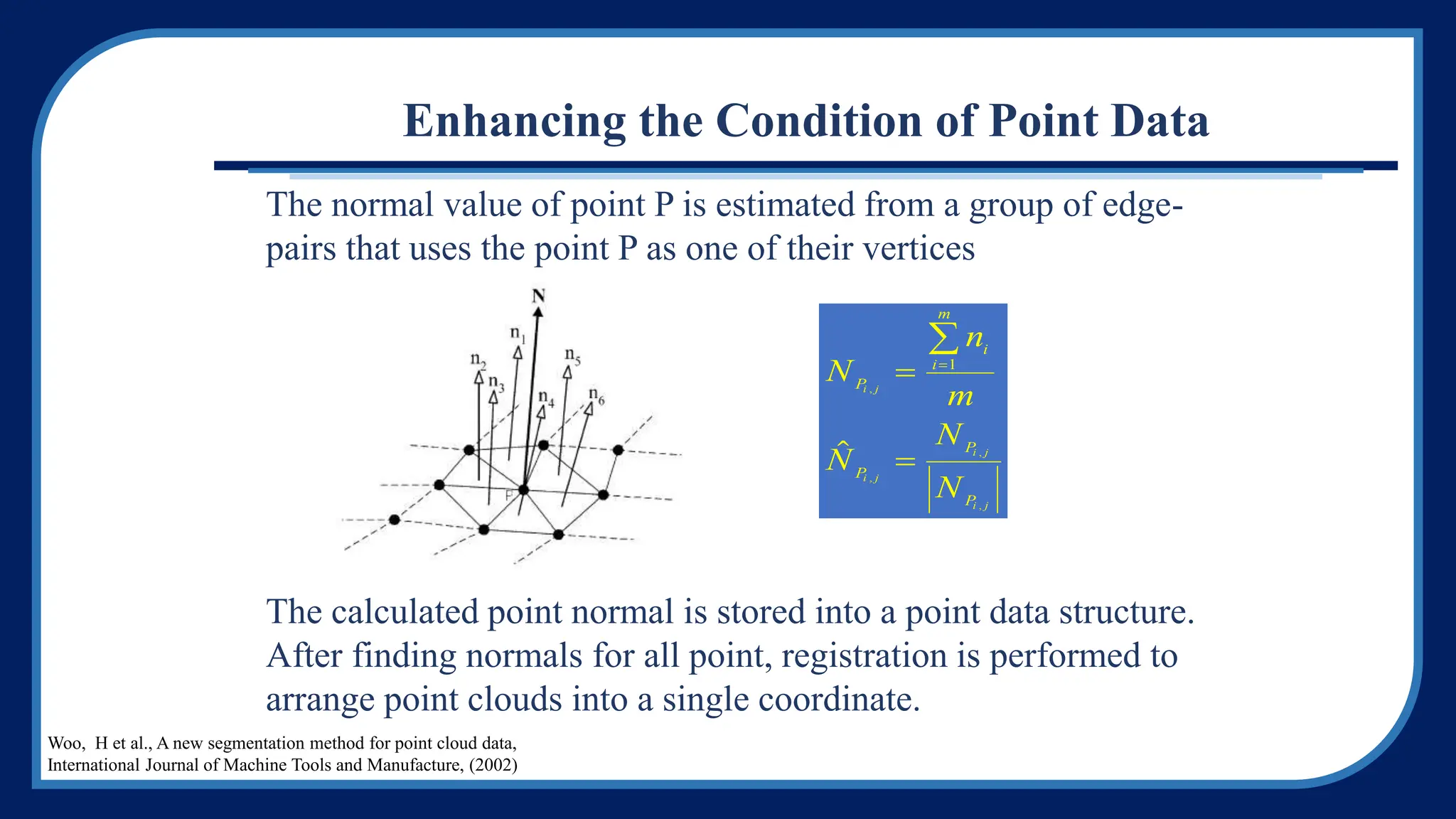 N
n
m
N
N
N
P
i
i
m
P
P
P
i j
i j
i j
i j
,
,
,
,





1
Enhancing the Condition of Point Data
The normal value of point P is estimated from a group of edge-
pairs that uses the point P as one of their vertices
The calculated point normal is stored into a point data structure.
After finding normals for all point, registration is performed to
arrange point clouds into a single coordinate.
Woo, H et al., A new segmentation method for point cloud data,
International Journal of Machine Tools and Manufacture, (2002)
 