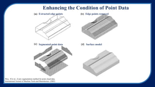 Reverse Engineering for additive manufacturing | PPT