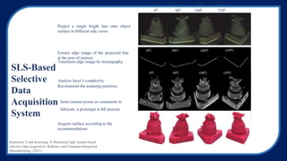 Reverse Engineering for additive manufacturing | PPT