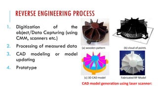 REVERSE ENGINEERING PROCESS
1. Digitization of the
object/Data Capturing (using
CMM, scanners etc.)
2. Processing of measured data
3. CAD modeling or model
updating
4. Prototype
(a) wooden pattern (b) cloud of points
(c) 3D CAD model Fabricated RP Model
CAD model generation using laser scanner:
 