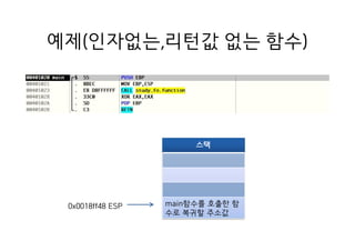 예제(인자없는,리턴값 없는 함수)
스택
main함수를 호출한 함
수로 복귀할 주소값
0x0018ff48 ESP
 