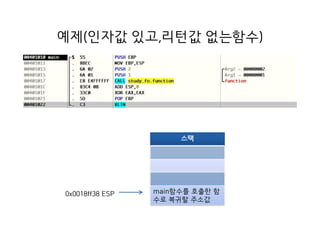 예제(인자값 있고,리턴값 없는함수)
스택
main함수를 호출한 함
수로 복귀할 주소값
0x0018ff38 ESP
 