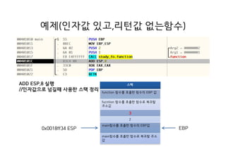 예제(인자값 있고,리턴값 없는함수)
스택
function 함수를 호출한 함수의 EBP 값
fucntion 함수를 호출한 함수로 복귀할
주소값
3
2
main함수를 호출한 함수의 EBP값
main함수를 호출한 함수로 복귀할 주소
값
0x0018ff34 ESP
ADD ESP,8 실행
//인자값으로 넘길때 사용한 스택 정리
EBP
 