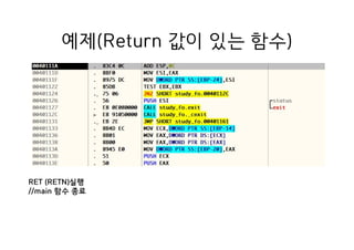 예제(Return 값이 있는 함수)
RET (RETN)실행
//main 함수 종료
 