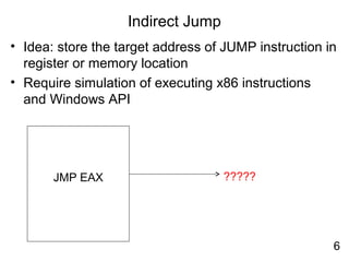 Indirect Jump
• Idea: store the target address of JUMP instruction in
register or memory location
• Require simulation of executing x86 instructions
and Windows API
JMP EAX ?????
6
 