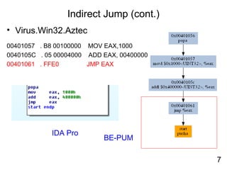 Indirect Jump (cont.)
• Virus.Win32.Aztec
00401057 . B8 00100000 MOV EAX,1000
0040105C . 05 00004000 ADD EAX, 00400000
00401061 . FFE0 JMP EAX
BE-PUM
IDA Pro
7
 