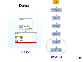 Demo
BE-PUM
IDA Pro
12
 