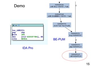 Demo
BE-PUM
IDA Pro
15
 
