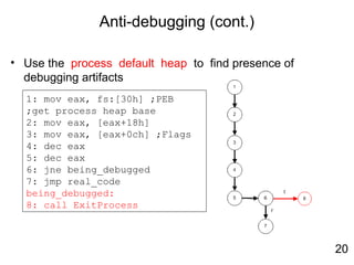 Anti-debugging (cont.)
• Use the process default heap to find presence of
debugging artifacts
1: mov eax, fs:[30h] ;PEB
;get process heap base
2: mov eax, [eax+18h]
3: mov eax, [eax+0ch] ;Flags
4: dec eax
5: dec eax
6: jne being_debugged
7: jmp real_code
being_debugged:
8: call ExitProcess
20
 