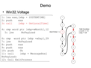 Demo
• Win32.Voltage
1: lea eax,[ebp + SYSTEMTIME]
2: push eax
3: call [ebp + GetLocalTime]
4: cmp word ptr [ebp+wMonth],12
5: jne NoPayLoad
6: cmp word ptr [ebp +wDay],29
7: jne NoPayLoad
8: push eax
9: push eax
10: push 0h
11: call [ebp + MessageBox]
NoPayLoad:
12: Call ExitProcess
 