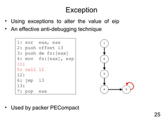 Exception
• Using exceptions to alter the value of eip
• An effective anti-debugging technique
• Used by packer PECompact
1: xor eax, eax
2: push offset l3
3: push dw fs:[eax]
4: mov fs:[eax], esp
l1:
5: call l1
l2:
6: jmp l3
l3:
7: pop eax
25
 