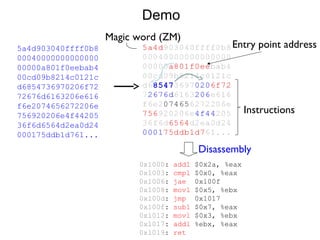 Demo
5a4d903040ffff0b8
00040000000000000
00000a801f0eebab4
00cd09b8214c0121c
d6854736970206f72
72676d6163206e616
f6e2074656272206e
756920206e4f44205
36f6d6564d2ea0d24
000175ddb1d761...
0x1000: addl $0x2a, %eax
0x1003: cmpl $0x0, %eax
0x1006: jae 0x100f
0x1008: movl $0x5, %ebx
0x100d: jmp 0x1017
0x100f: subl $0x7, %eax
0x1012: movl $0x3, %ebx
0x1017: addl %ebx, %eax
0x1019: ret
Magic word (ZM)
Entry point address
Instructions
Disassembly
 