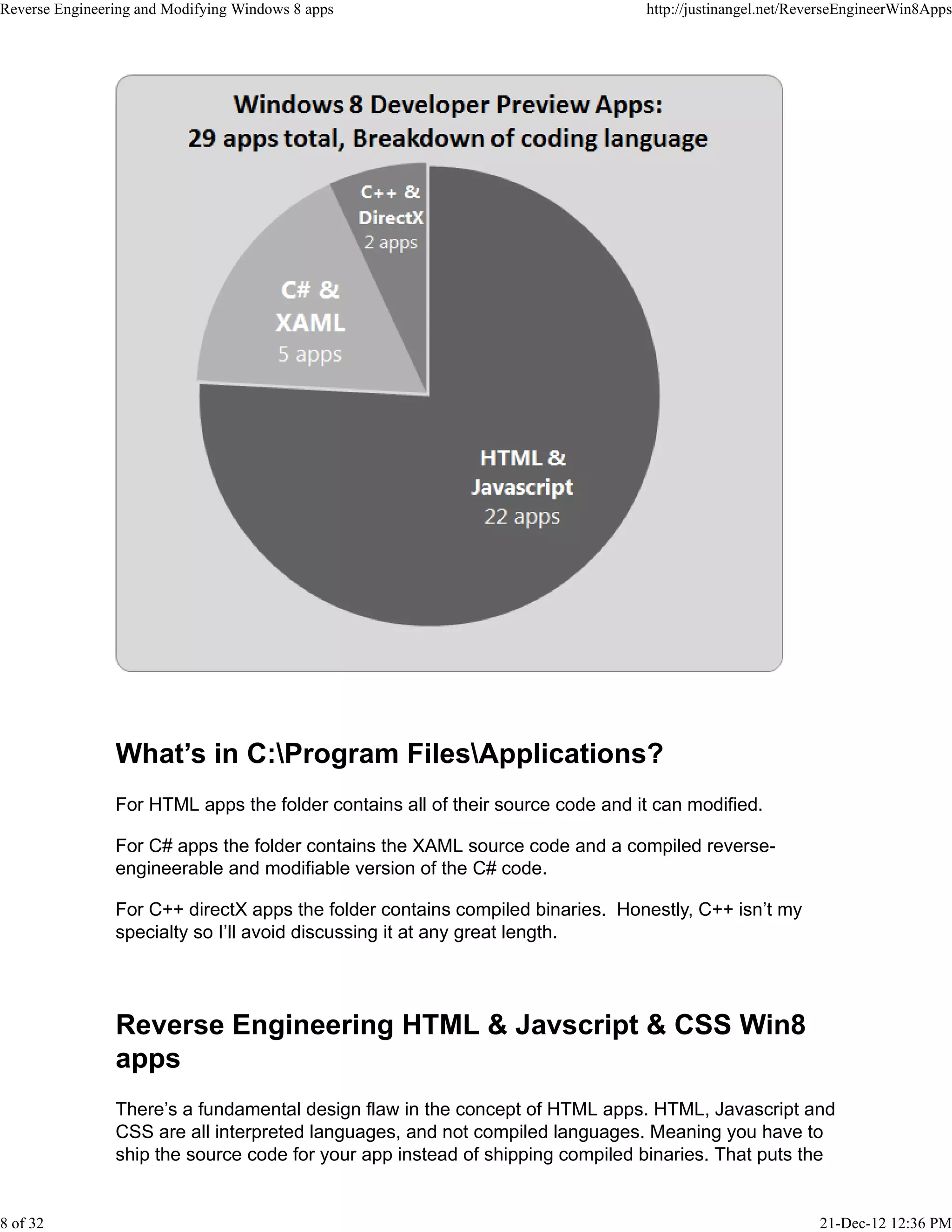 What’s in C:Program FilesApplications?
For HTML apps the folder contains all of their source code and it can modified.
For C# apps the folder contains the XAML source code and a compiled reverse-
engineerable and modifiable version of the C# code.
For C++ directX apps the folder contains compiled binaries. Honestly, C++ isn’t my
specialty so I’ll avoid discussing it at any great length.
Reverse Engineering HTML & Javscript & CSS Win8
apps
There’s a fundamental design flaw in the concept of HTML apps. HTML, Javascript and
CSS are all interpreted languages, and not compiled languages. Meaning you have to
ship the source code for your app instead of shipping compiled binaries. That puts the
Reverse Engineering and Modifying Windows 8 apps http://justinangel.net/ReverseEngineerWin8Apps
8 of 32 21-Dec-12 12:36 PM
 