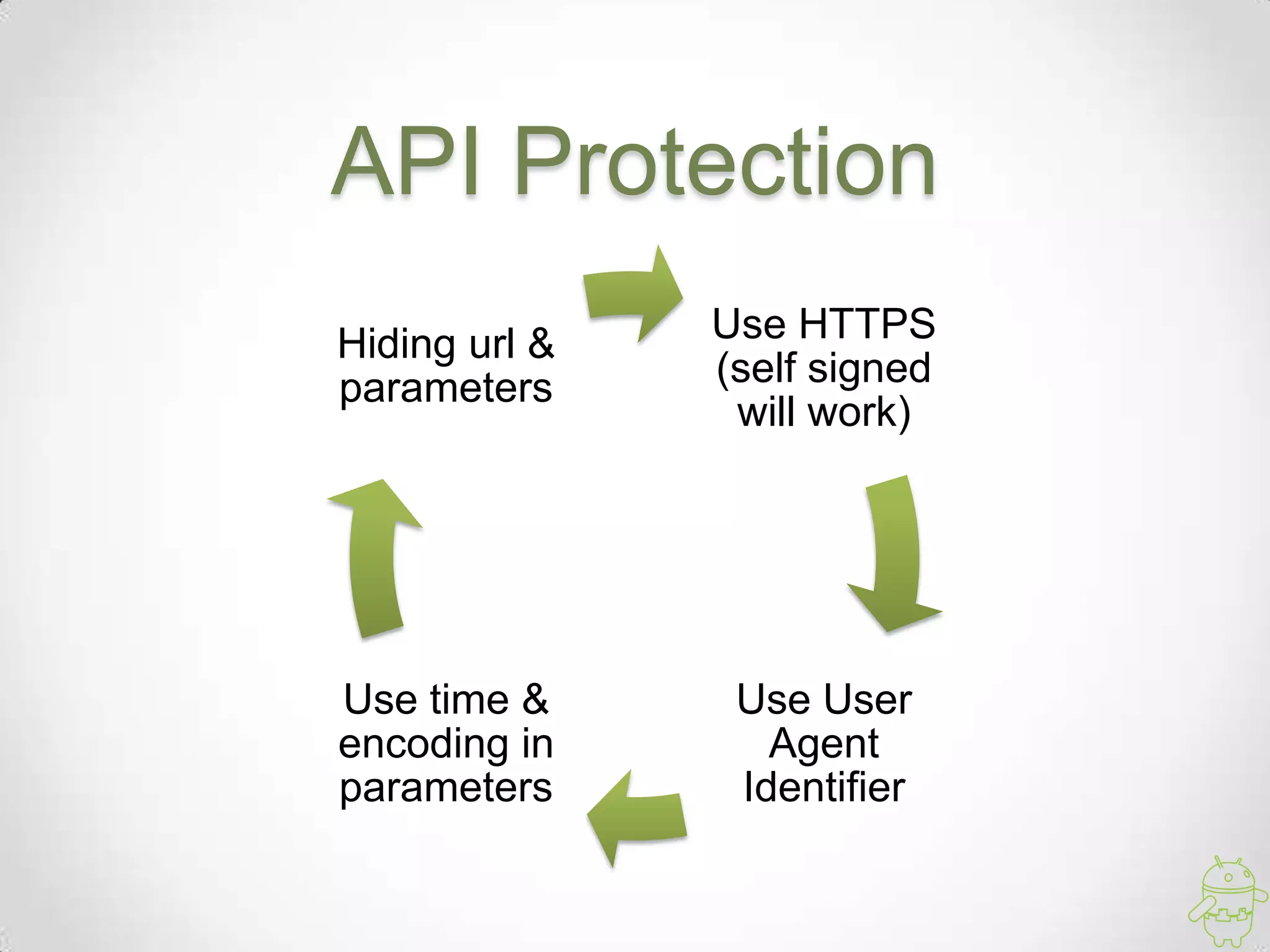 API Protection
Hiding url &   Use HTTPS
parameters     (self signed
                will work)




Use time &      Use User
encoding in       Agent
parameters      Identifier
 