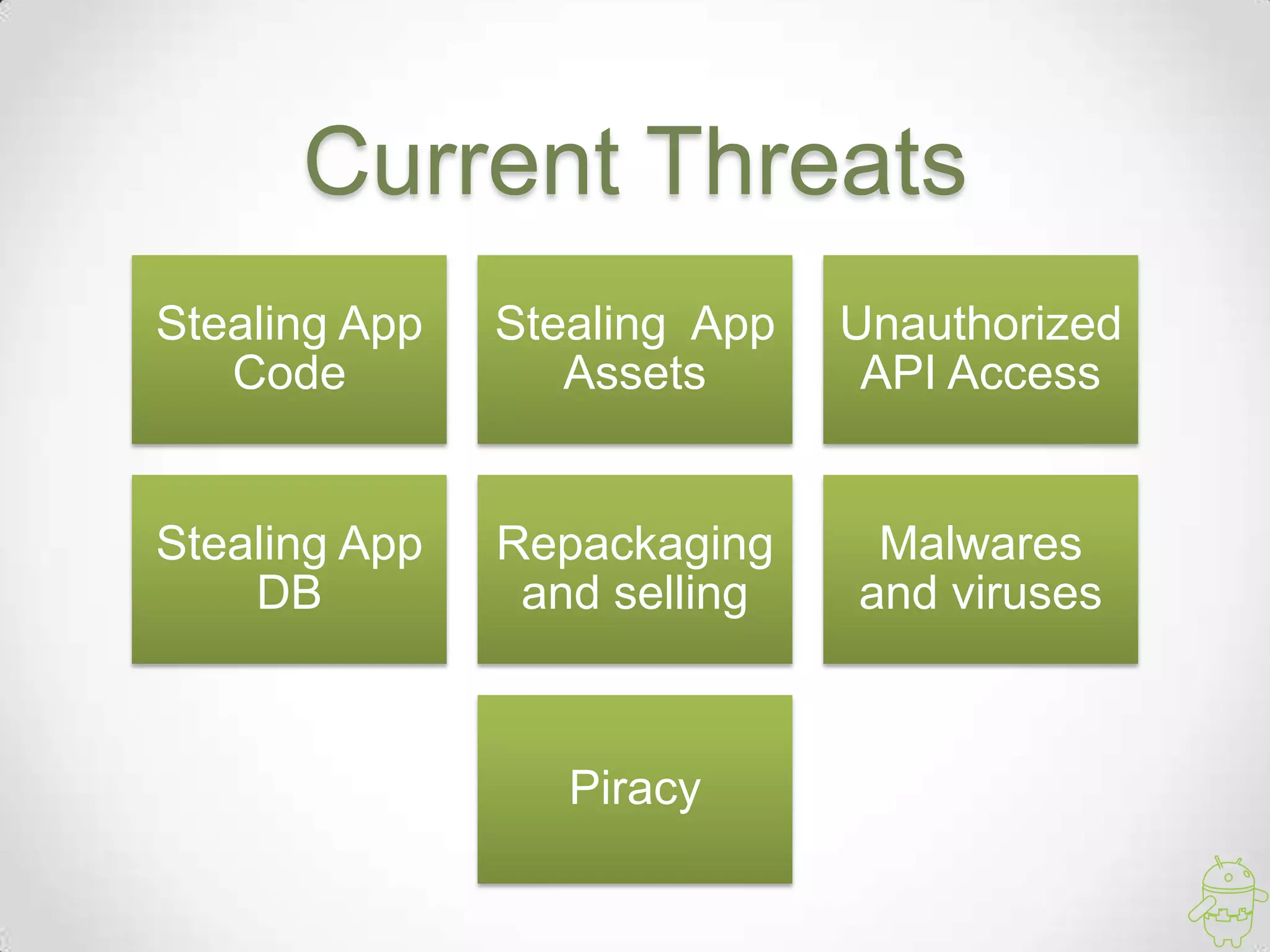 Current Threats
Stealing App   Stealing App   Unauthorized
   Code           Assets       API Access


Stealing App   Repackaging     Malwares
    DB          and selling   and viruses



                  Piracy
 