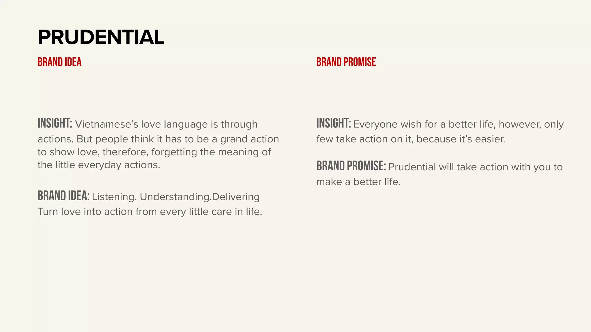 Insight: Vietnamese’s love language is through
actions. But people think it has to be a grand action
to show love, therefore, forgetting the meaning of
the little everyday actions.
BRAND IDEA: Listening. Understanding.Delivering
Turn love into action from every little care in life.
PRUDENTIAL
BRAND IDEA
Insight: Everyone wish for a better life, however, only
few take action on it, because it’s easier.
Brand PROMISE: Prudential will take action with you to
make a better life.
BRAND PROMISE
 