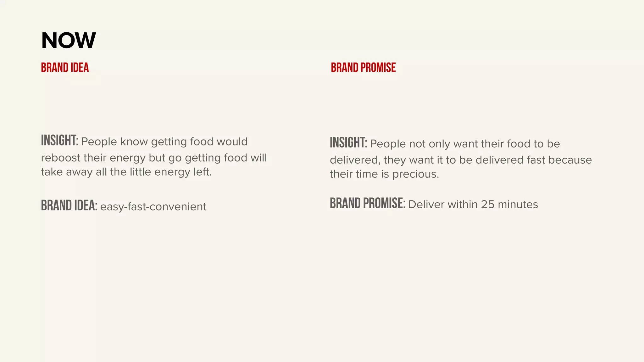 Insight: People know getting food would
reboost their energy but go getting food will
take away all the little energy left.
BRAND IDEA: easy-fast-convenient
NOW
BRAND IDEA
Insight: People not only want their food to be
delivered, they want it to be delivered fast because
their time is precious.
Brand PROMISE: Deliver within 25 minutes
BRAND PROMISE
 