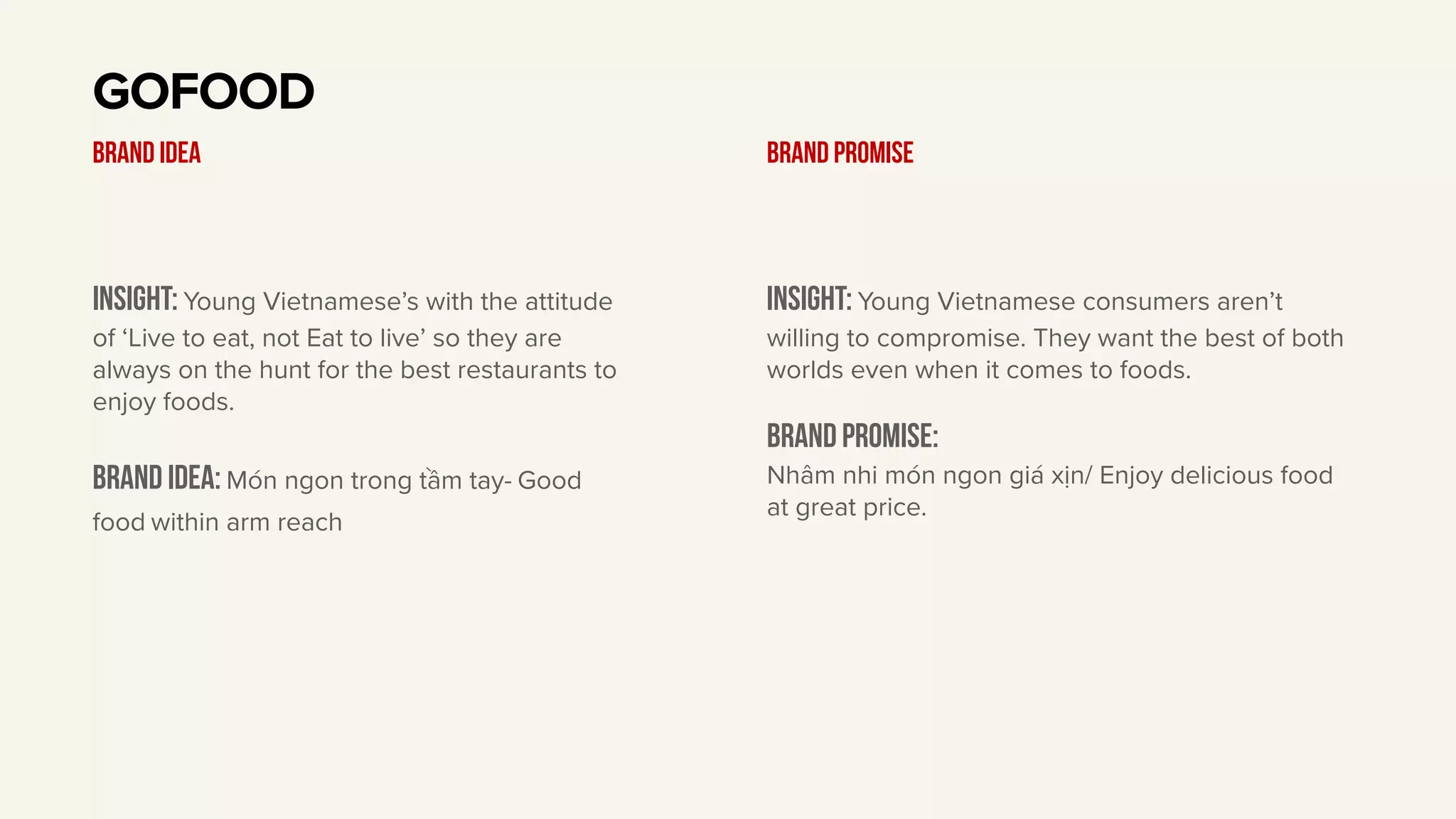 Insight: Young Vietnamese’s with the attitude
of ‘Live to eat, not Eat to live’ so they are
always on the hunt for the best restaurants to
enjoy foods.
BRAND IDEA: Món ngon trong tầm tay- Good
food within arm reach
GOFOOD
BRAND IDEA
Insight: Young Vietnamese consumers aren’t
willing to compromise. They want the best of both
worlds even when it comes to foods.
Brand PROMISE:
Nhâm nhi món ngon giá xịn/ Enjoy delicious food
at great price.
BRAND PROMISE
 