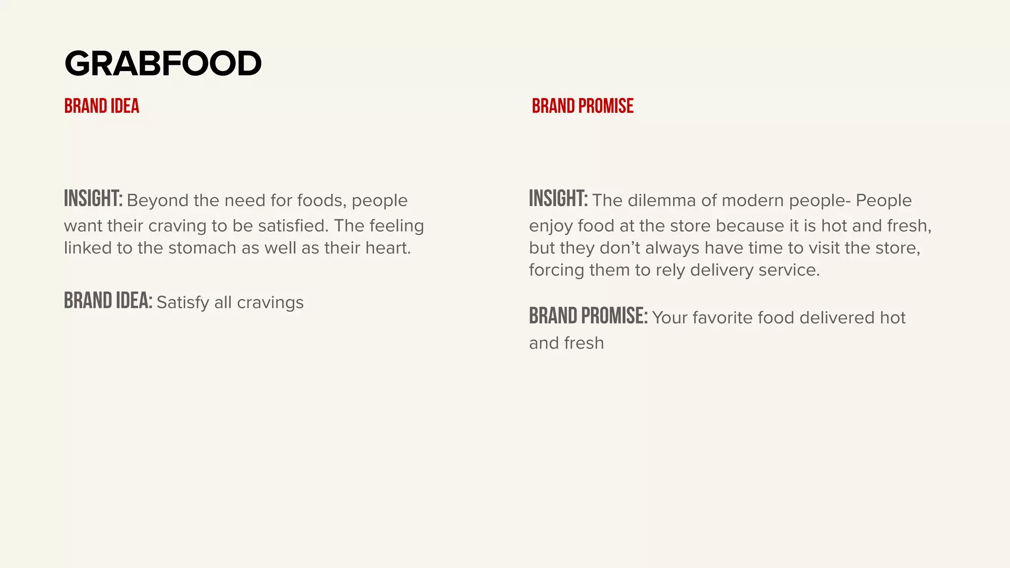 Insight: Beyond the need for foods, people
want their craving to be satisfied. The feeling
linked to the stomach as well as their heart.
BRAND IDEA: Satisfy all cravings
GRABFOOD
BRAND IDEA
Insight: The dilemma of modern people- People
enjoy food at the store because it is hot and fresh,
but they don’t always have time to visit the store,
forcing them to rely delivery service.
Brand PROMISE: Your favorite food delivered hot
and fresh
BRAND PROMISE
 