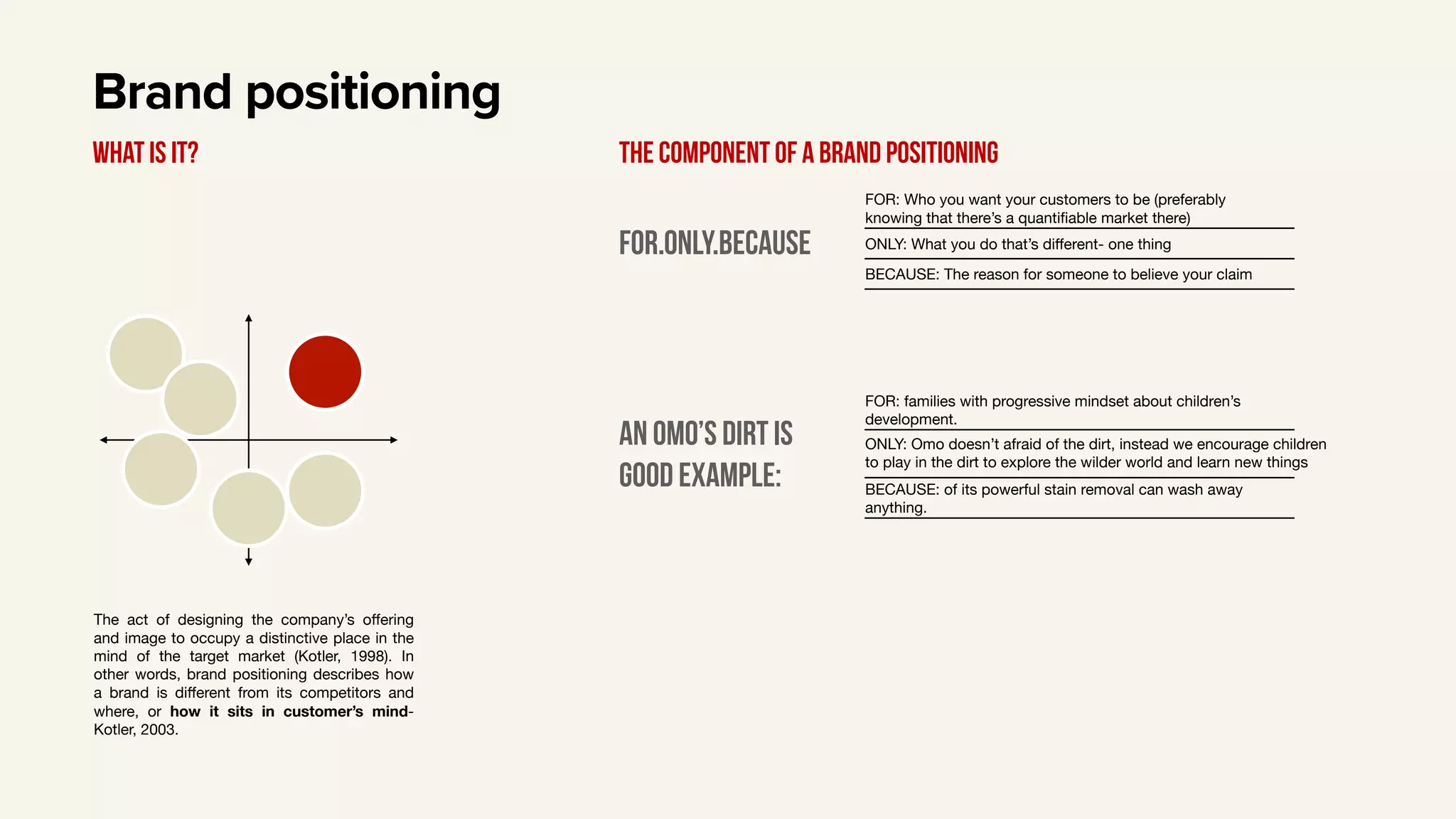 Brand positioning
The act of designing the company’s oﬀering
and image to occupy a distinctive place in the
mind of the target market (Kotler, 1998). In
other words, brand positioning describes how
a brand is diﬀerent from its competitors and
where, or how it sits in customer’s mind-
Kotler, 2003.
What is it? The component of a Brand positioning
For.only.because
FOR: Who you want your customers to be (preferably
knowing that there’s a quantifiable market there)
ONLY: What you do that’s diﬀerent- one thing
BECAUSE: The reason for someone to believe your claim
An omo’s dirt is
good example:
FOR: families with progressive mindset about children’s
development.
ONLY: Omo doesn’t afraid of the dirt, instead we encourage children
to play in the dirt to explore the wilder world and learn new things
BECAUSE: of its powerful stain removal can wash away
anything.
 