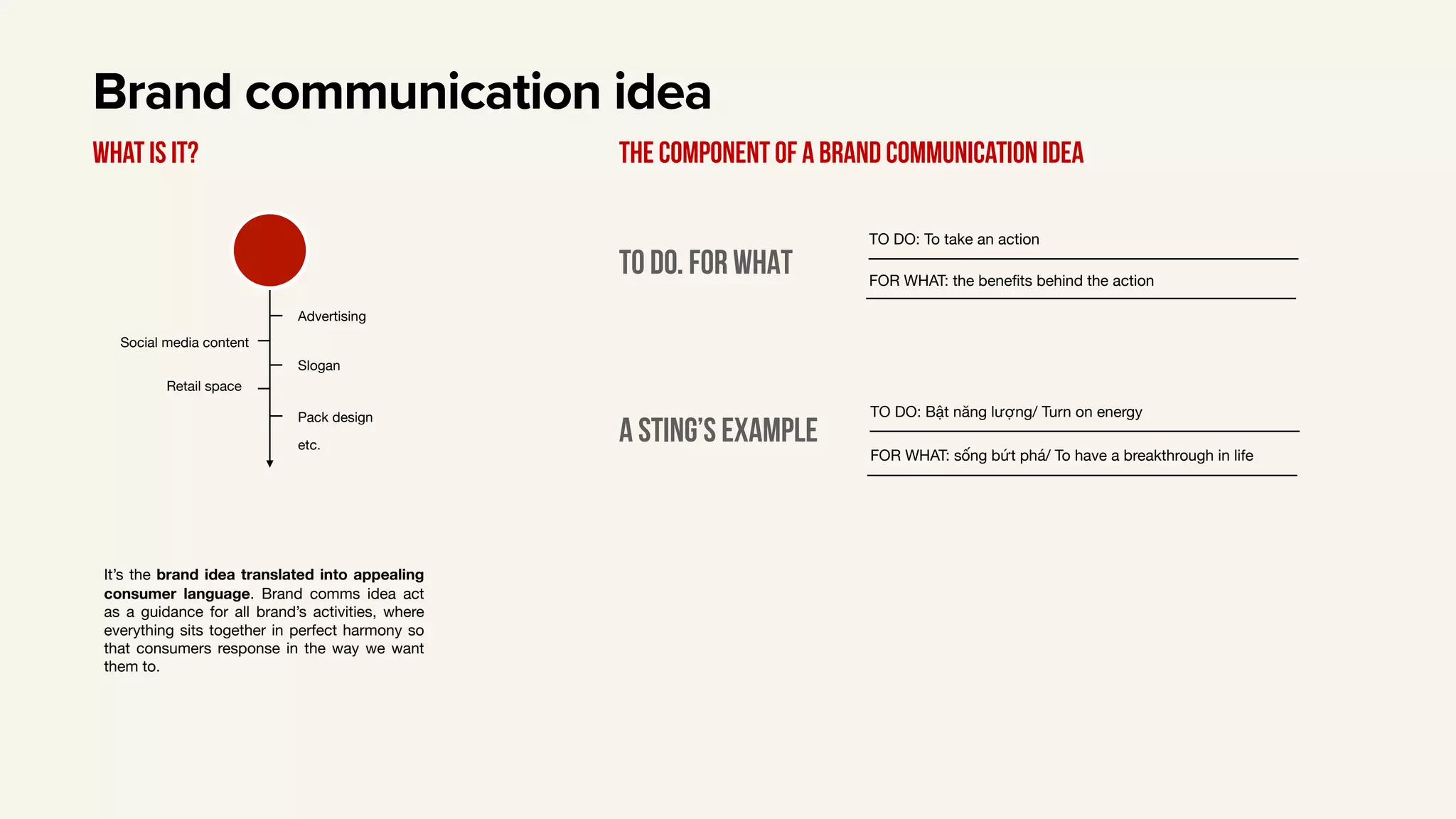 Brand communication idea
What is it?
TO DO. FOR WHAT
Advertising
Social media content
Slogan
Retail space
Pack design
etc.
It’s the brand idea translated into appealing
consumer language. Brand comms idea act
as a guidance for all brand’s activities, where
everything sits together in perfect harmony so
that consumers response in the way we want
them to.
The component of a Brand communication idea
TO DO: To take an action
FOR WHAT: the benefits behind the action
A STING’s example
TO DO: Bật năng lượng/ Turn on energy
FOR WHAT: sống bứt phá/ To have a breakthrough in life
 