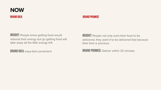 Insight: People know getting food would
reboost their energy but go getting food will
take away all the little energy left.
BRAND IDEA: easy-fast-convenient
NOW
BRAND IDEA
Insight: People not only want their food to be
delivered, they want it to be delivered fast because
their time is precious.
Brand PROMISE: Deliver within 25 minutes
BRAND PROMISE
 