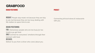 Insight: People skip meals not because they are lazy
to eat, but because they are too busy dealing with
life matters to spare time to eat.
BRAND Positioning:
For. Vietnamese people who are too busy (or too
tired) to go get food
only. Connect to consumers’ emotions through their
stomach with food
BECAUSE.
Deliver to you from a driver who cares about you.
GRABFOOD
BRAND POSITIONING Product
Connecting all local stores & restaurants
with you.
 