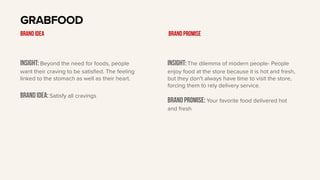 Insight: Beyond the need for foods, people
want their craving to be satisfied. The feeling
linked to the stomach as well as their heart.
BRAND IDEA: Satisfy all cravings
GRABFOOD
BRAND IDEA
Insight: The dilemma of modern people- People
enjoy food at the store because it is hot and fresh,
but they don’t always have time to visit the store,
forcing them to rely delivery service.
Brand PROMISE: Your favorite food delivered hot
and fresh
BRAND PROMISE
 