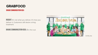 Insight: It’s not what you deliver, it’s how you
deliver it. Customers still desire a king-
treatment.
Brand communication idea: Ăn như vua
GRABFOOD
BRAND communication idea
An Nhu Vua
 
