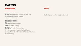 Insight: People don’t just eat to stop the
hunger, they want to eat fun.
BRAND Positioning:
For. Vietnamese people
only. Have fun eating!
BECAUSE. Foodtech made fun
A well-developed app, inherited from a
successful mother brand in S.Korea with a fun
brand identity.
BAEMIN
BRAND POSITIONING Product
Collection of healthy food restaurant.
 