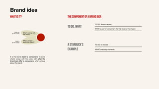 Brand idea
What is it?
What’s wrong with
the world?
What’s unique
about the brand?
Look out 

(to the world)
Look in

(to the brand)
It is the brand claim to consumers- to solve
what’s wrong with the wold, with what the
brand can oﬀer to consumers- what’s unique
about the brand.
The component of a Brand idea
To do. What
TO DO: Brand’s action
WHAT: a part of consumer’s life that receive the impact
A STARBUCK’s
example
TO DO: to reward
WHAT: everyday moments
 
