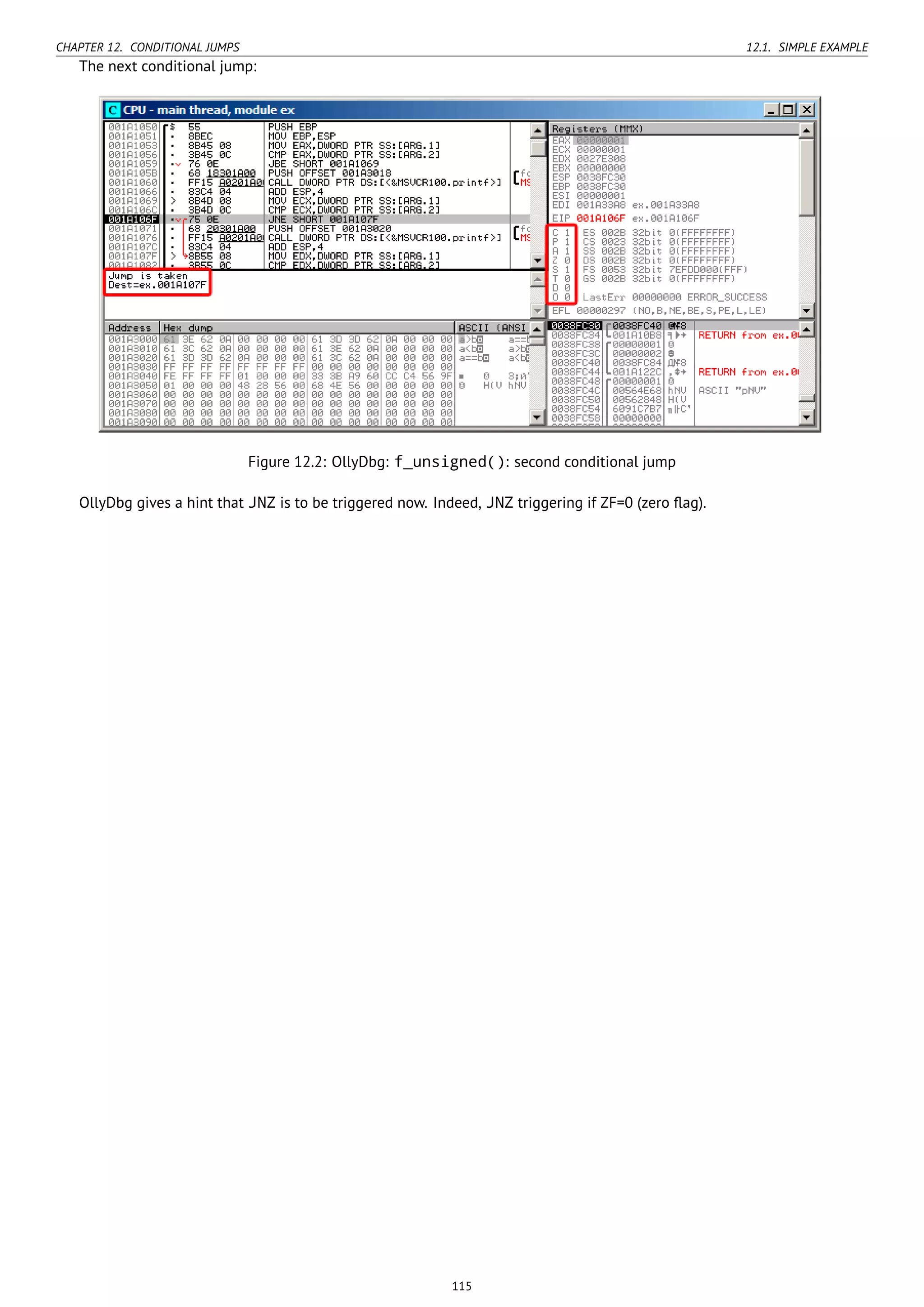 CHAPTER 12. CONDITIONAL JUMPS 12.1. SIMPLE EXAMPLE
The next conditional jump:
Figure 12.2: OllyDbg: f_unsigned(): second conditional jump
OllyDbg gives a hint that JNZ is to be triggered now. Indeed, JNZ triggering if ZF=0 (zero ﬂag).
115
 