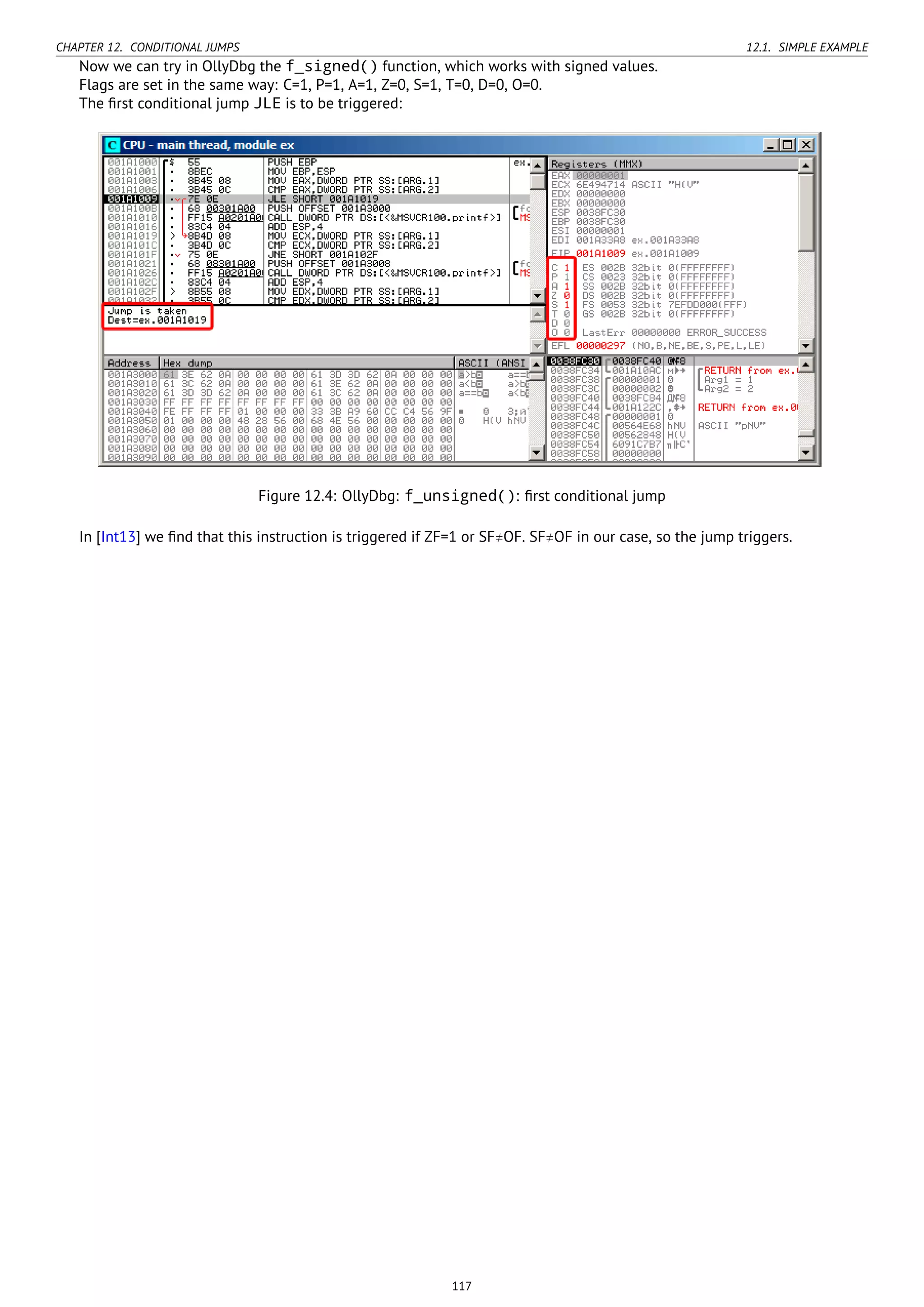 CHAPTER 12. CONDITIONAL JUMPS 12.1. SIMPLE EXAMPLE
Now we can try in OllyDbg the f_signed() function, which works with signed values.
Flags are set in the same way: C=1, P=1, A=1, Z=0, S=1, T=0, D=0, O=0.
The ﬁrst conditional jump JLE is to be triggered:
Figure 12.4: OllyDbg: f_unsigned(): ﬁrst conditional jump
In [Int13] we ﬁnd that this instruction is triggered if ZF=1 or SF≠OF. SF≠OF in our case, so the jump triggers.
117
 