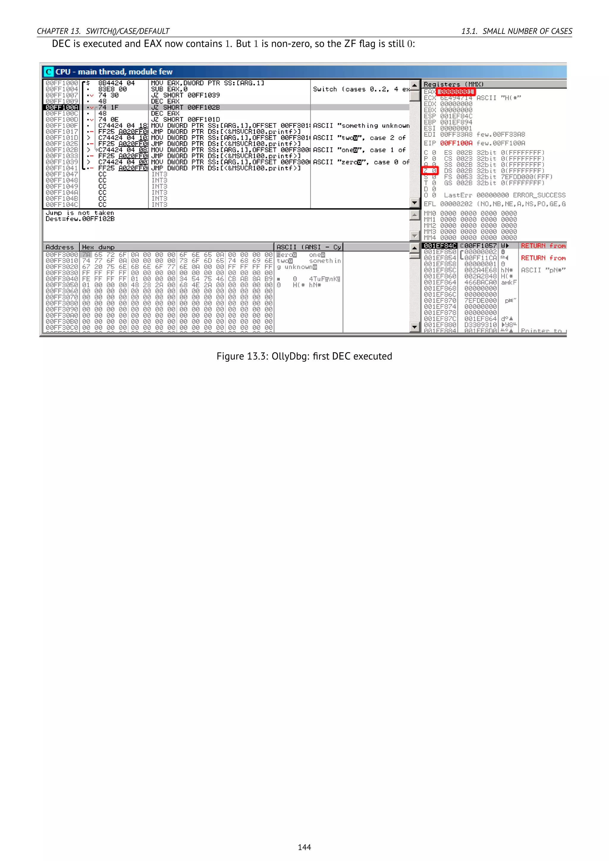 CHAPTER 13. SWITCH()/CASE/DEFAULT 13.1. SMALL NUMBER OF CASES
DEC is executed and EAX now contains 1. But 1 is non-zero, so the ZF ﬂag is still 0:
Figure 13.3: OllyDbg: ﬁrst DEC executed
144
 