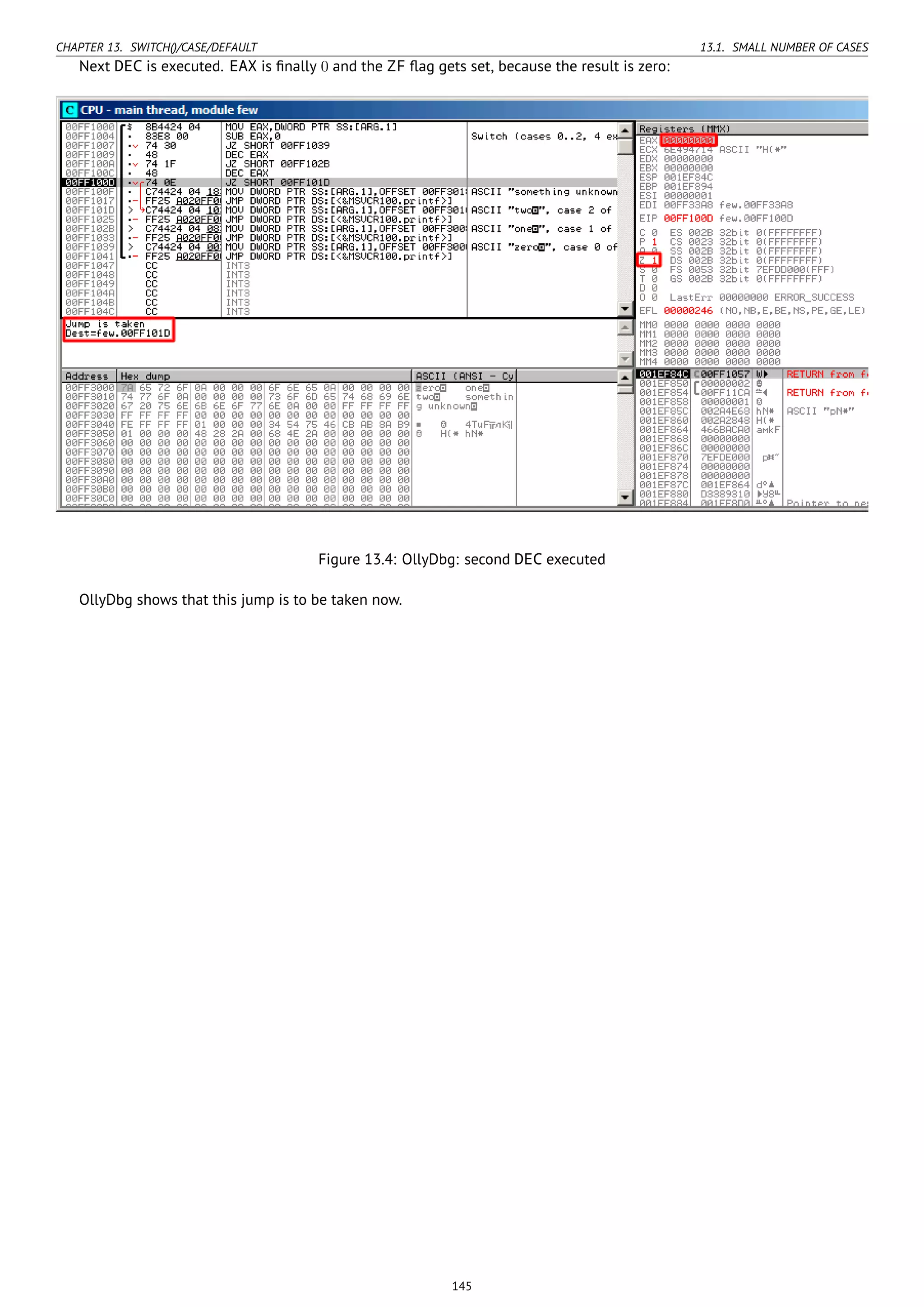 CHAPTER 13. SWITCH()/CASE/DEFAULT 13.1. SMALL NUMBER OF CASES
Next DEC is executed. EAX is ﬁnally 0 and the ZF ﬂag gets set, because the result is zero:
Figure 13.4: OllyDbg: second DEC executed
OllyDbg shows that this jump is to be taken now.
145
 