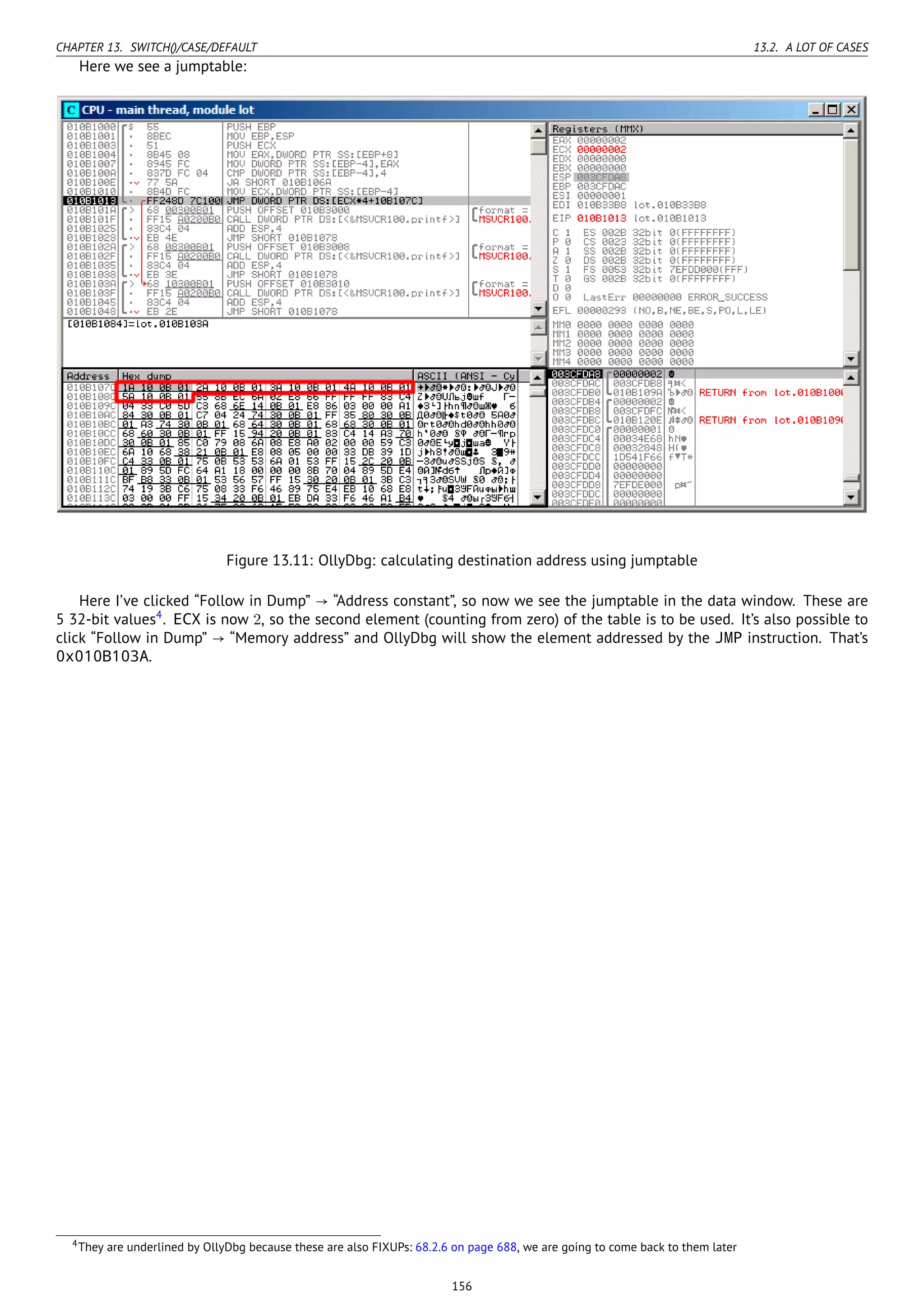 CHAPTER 13. SWITCH()/CASE/DEFAULT 13.2. A LOT OF CASES
Here we see a jumptable:
Figure 13.11: OllyDbg: calculating destination address using jumptable
Here I’ve clicked “Follow in Dump” → “Address constant”, so now we see the jumptable in the data window. These are
5 32-bit values4
. ECX is now 2, so the second element (counting from zero) of the table is to be used. It’s also possible to
click “Follow in Dump” → “Memory address” and OllyDbg will show the element addressed by the JMP instruction. That’s
0x010B103A.
4They are underlined by OllyDbg because these are also FIXUPs: 68.2.6 on page 688, we are going to come back to them later
156
 
