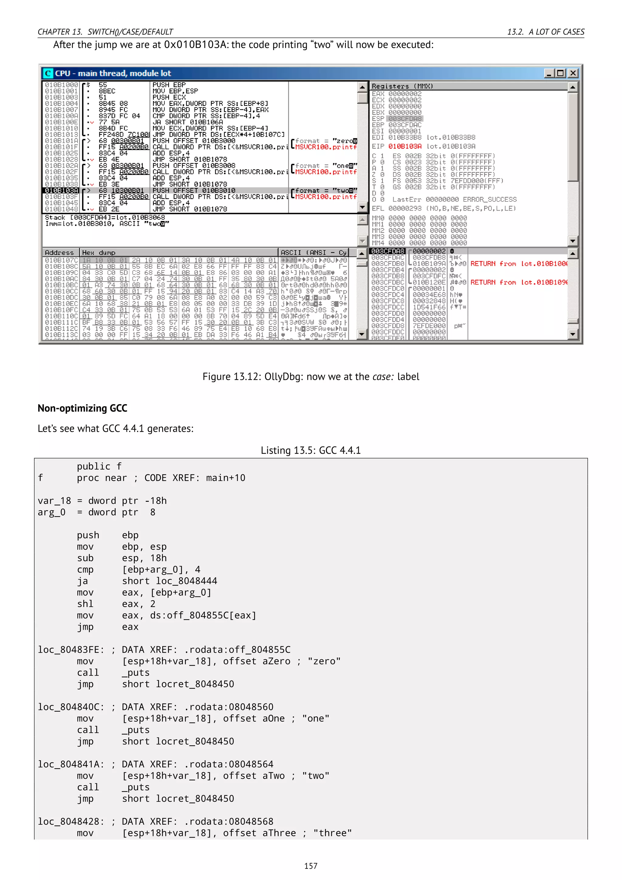 CHAPTER 13. SWITCH()/CASE/DEFAULT 13.2. A LOT OF CASES
After the jump we are at 0x010B103A: the code printing “two” will now be executed:
Figure 13.12: OllyDbg: now we at the case: label
Non-optimizing GCC
Let’s see what GCC 4.4.1 generates:
Listing 13.5: GCC 4.4.1
public f
f proc near ; CODE XREF: main+10
var_18 = dword ptr -18h
arg_0 = dword ptr 8
push ebp
mov ebp, esp
sub esp, 18h
cmp [ebp+arg_0], 4
ja short loc_8048444
mov eax, [ebp+arg_0]
shl eax, 2
mov eax, ds:off_804855C[eax]
jmp eax
loc_80483FE: ; DATA XREF: .rodata:off_804855C
mov [esp+18h+var_18], offset aZero ; "zero"
call _puts
jmp short locret_8048450
loc_804840C: ; DATA XREF: .rodata:08048560
mov [esp+18h+var_18], offset aOne ; "one"
call _puts
jmp short locret_8048450
loc_804841A: ; DATA XREF: .rodata:08048564
mov [esp+18h+var_18], offset aTwo ; "two"
call _puts
jmp short locret_8048450
loc_8048428: ; DATA XREF: .rodata:08048568
mov [esp+18h+var_18], offset aThree ; "three"
157
 