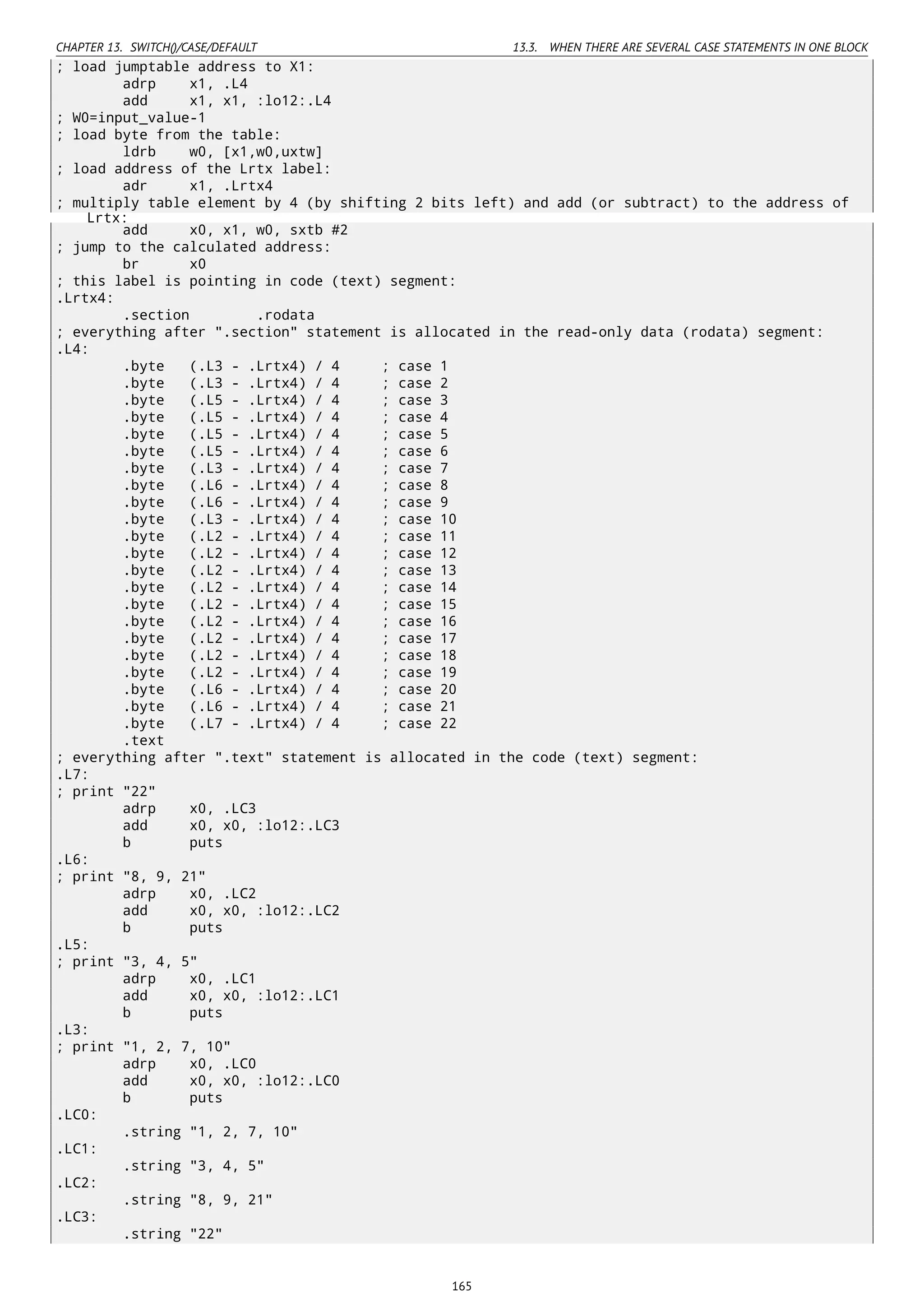 CHAPTER 13. SWITCH()/CASE/DEFAULT 13.3. WHEN THERE ARE SEVERAL CASE STATEMENTS IN ONE BLOCK
; load jumptable address to X1:
adrp x1, .L4
add x1, x1, :lo12:.L4
; W0=input_value-1
; load byte from the table:
ldrb w0, [x1,w0,uxtw]
; load address of the Lrtx label:
adr x1, .Lrtx4
; multiply table element by 4 (by shifting 2 bits left) and add (or subtract) to the address of
Lrtx:
add x0, x1, w0, sxtb #2
; jump to the calculated address:
br x0
; this label is pointing in code (text) segment:
.Lrtx4:
.section .rodata
; everything after ".section" statement is allocated in the read-only data (rodata) segment:
.L4:
.byte (.L3 - .Lrtx4) / 4 ; case 1
.byte (.L3 - .Lrtx4) / 4 ; case 2
.byte (.L5 - .Lrtx4) / 4 ; case 3
.byte (.L5 - .Lrtx4) / 4 ; case 4
.byte (.L5 - .Lrtx4) / 4 ; case 5
.byte (.L5 - .Lrtx4) / 4 ; case 6
.byte (.L3 - .Lrtx4) / 4 ; case 7
.byte (.L6 - .Lrtx4) / 4 ; case 8
.byte (.L6 - .Lrtx4) / 4 ; case 9
.byte (.L3 - .Lrtx4) / 4 ; case 10
.byte (.L2 - .Lrtx4) / 4 ; case 11
.byte (.L2 - .Lrtx4) / 4 ; case 12
.byte (.L2 - .Lrtx4) / 4 ; case 13
.byte (.L2 - .Lrtx4) / 4 ; case 14
.byte (.L2 - .Lrtx4) / 4 ; case 15
.byte (.L2 - .Lrtx4) / 4 ; case 16
.byte (.L2 - .Lrtx4) / 4 ; case 17
.byte (.L2 - .Lrtx4) / 4 ; case 18
.byte (.L2 - .Lrtx4) / 4 ; case 19
.byte (.L6 - .Lrtx4) / 4 ; case 20
.byte (.L6 - .Lrtx4) / 4 ; case 21
.byte (.L7 - .Lrtx4) / 4 ; case 22
.text
; everything after ".text" statement is allocated in the code (text) segment:
.L7:
; print "22"
adrp x0, .LC3
add x0, x0, :lo12:.LC3
b puts
.L6:
; print "8, 9, 21"
adrp x0, .LC2
add x0, x0, :lo12:.LC2
b puts
.L5:
; print "3, 4, 5"
adrp x0, .LC1
add x0, x0, :lo12:.LC1
b puts
.L3:
; print "1, 2, 7, 10"
adrp x0, .LC0
add x0, x0, :lo12:.LC0
b puts
.LC0:
.string "1, 2, 7, 10"
.LC1:
.string "3, 4, 5"
.LC2:
.string "8, 9, 21"
.LC3:
.string "22"
165
 