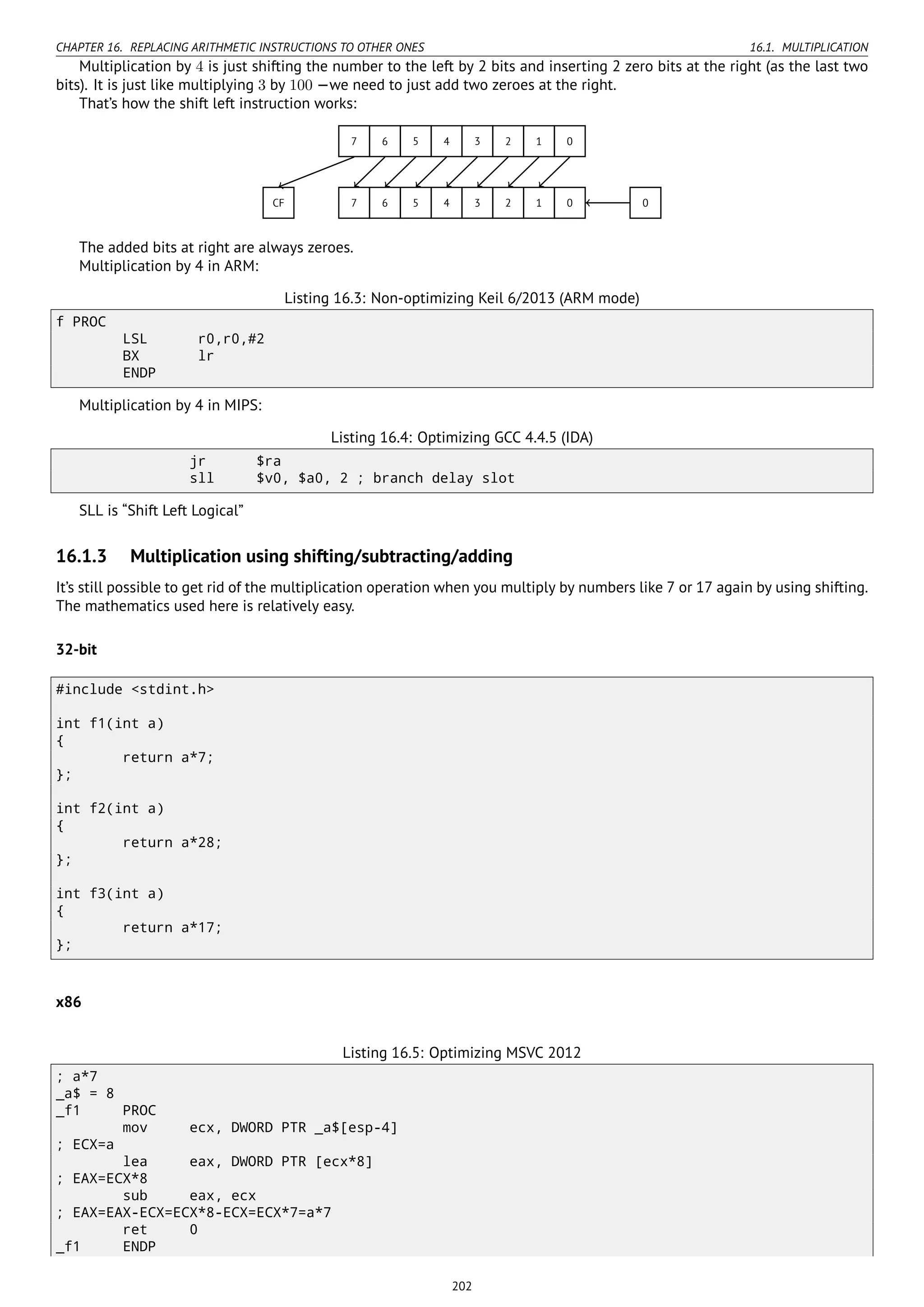 CHAPTER 16. REPLACING ARITHMETIC INSTRUCTIONS TO OTHER ONES 16.1. MULTIPLICATION
Multiplication by 4 is just shifting the number to the left by 2 bits and inserting 2 zero bits at the right (as the last two
bits). It is just like multiplying 3 by 100 —we need to just add two zeroes at the right.
That’s how the shift left instruction works:
..7. 6. 5. 4. 3. 2. 1. 0..
7
.
6
.
5
.
4
.
3
.
2
.
1
.
0
.
CF
.
0
The added bits at right are always zeroes.
Multiplication by 4 in ARM:
Listing 16.3: Non-optimizing Keil 6/2013 (ARM mode)
f PROC
LSL r0,r0,#2
BX lr
ENDP
Multiplication by 4 in MIPS:
Listing 16.4: Optimizing GCC 4.4.5 (IDA)
jr $ra
sll $v0, $a0, 2 ; branch delay slot
SLL is “Shift Left Logical”
16.1.3 Multiplication using shifting/subtracting/adding
It’s still possible to get rid of the multiplication operation when you multiply by numbers like 7 or 17 again by using shifting.
The mathematics used here is relatively easy.
32-bit
#include <stdint.h>
int f1(int a)
{
return a*7;
};
int f2(int a)
{
return a*28;
};
int f3(int a)
{
return a*17;
};
x86
Listing 16.5: Optimizing MSVC 2012
; a*7
_a$ = 8
_f1 PROC
mov ecx, DWORD PTR _a$[esp-4]
; ECX=a
lea eax, DWORD PTR [ecx*8]
; EAX=ECX*8
sub eax, ecx
; EAX=EAX-ECX=ECX*8-ECX=ECX*7=a*7
ret 0
_f1 ENDP
202
 