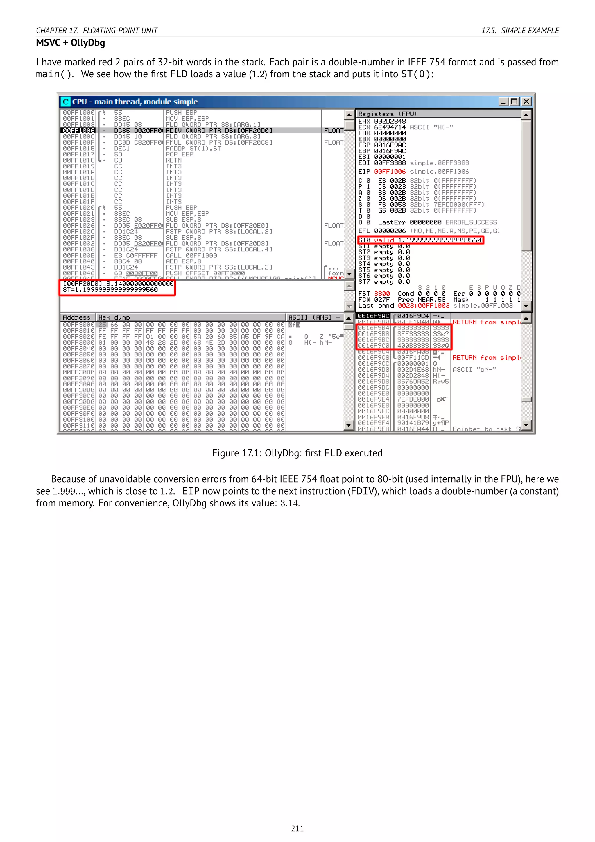 CHAPTER 17. FLOATING-POINT UNIT 17.5. SIMPLE EXAMPLE
MSVC + OllyDbg
I have marked red 2 pairs of 32-bit words in the stack. Each pair is a double-number in IEEE 754 format and is passed from
main(). We see how the ﬁrst FLD loads a value (1.2) from the stack and puts it into ST(0):
Figure 17.1: OllyDbg: ﬁrst FLD executed
Because of unavoidable conversion errors from 64-bit IEEE 754 ﬂoat point to 80-bit (used internally in the FPU), here we
see 1.999..., which is close to 1.2. EIP now points to the next instruction (FDIV), which loads a double-number (a constant)
from memory. For convenience, OllyDbg shows its value: 3.14.
211
 