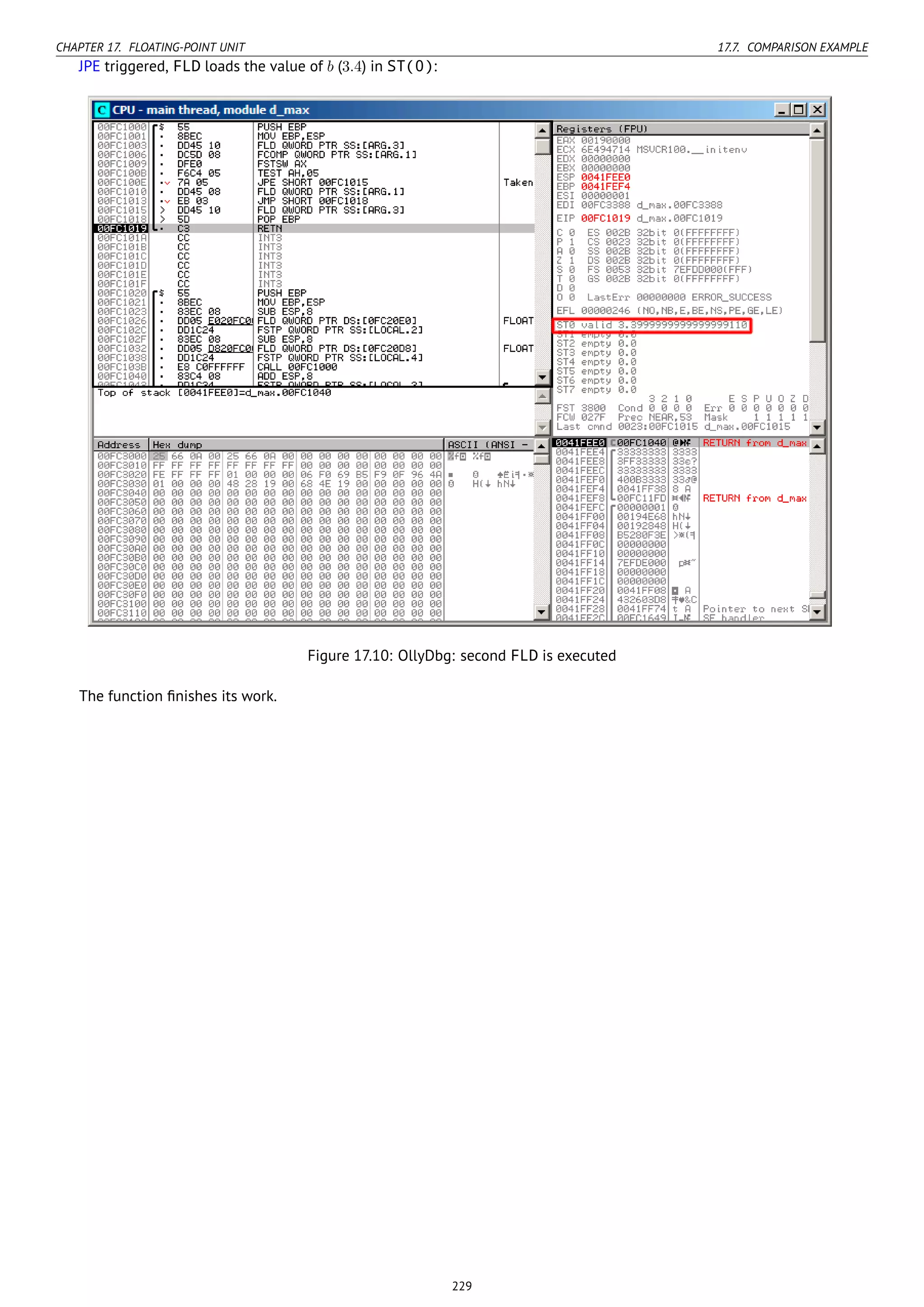 CHAPTER 17. FLOATING-POINT UNIT 17.7. COMPARISON EXAMPLE
JPE triggered, FLD loads the value of b (3.4) in ST(0):
Figure 17.10: OllyDbg: second FLD is executed
The function ﬁnishes its work.
229
 