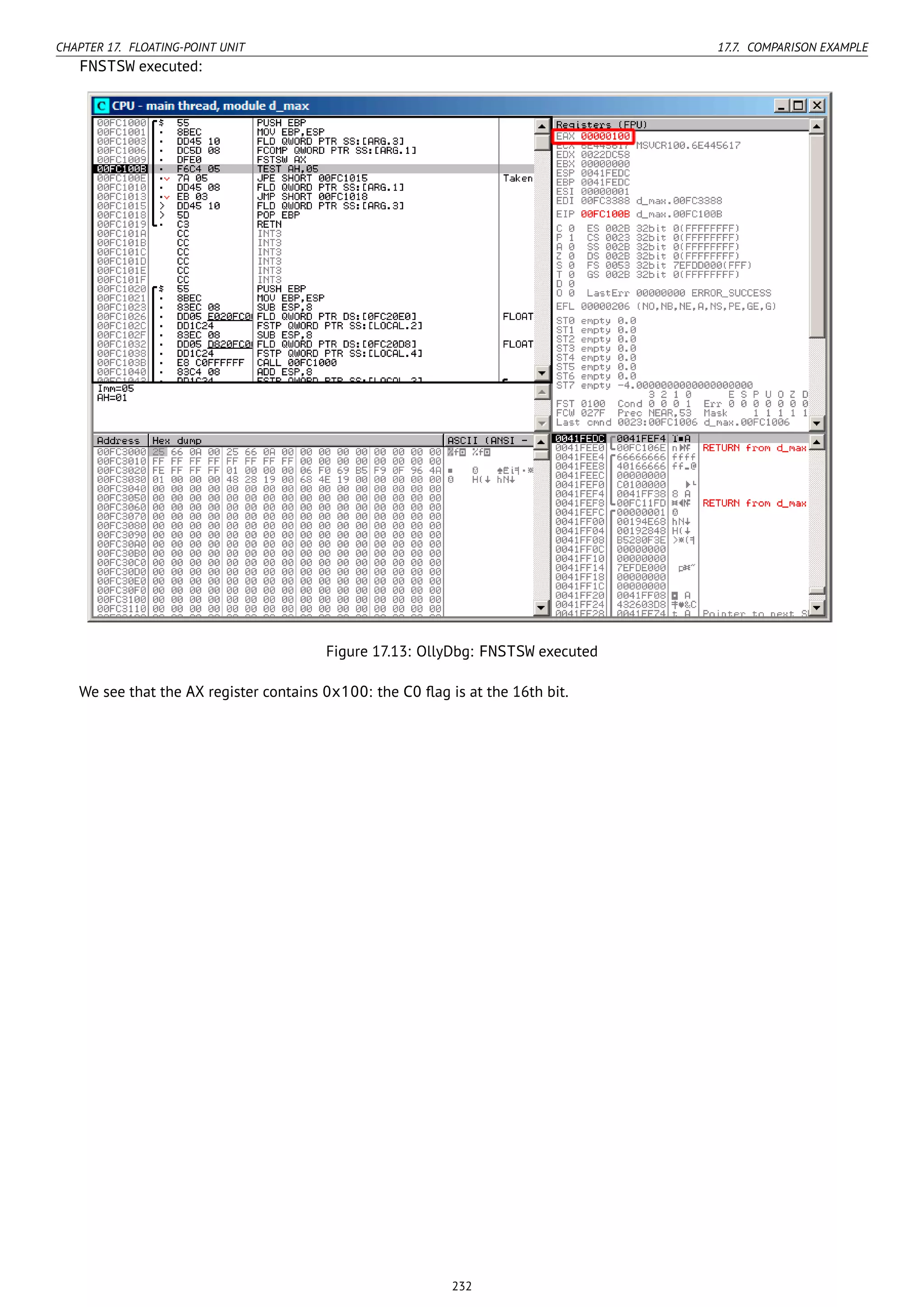 CHAPTER 17. FLOATING-POINT UNIT 17.7. COMPARISON EXAMPLE
FNSTSW executed:
Figure 17.13: OllyDbg: FNSTSW executed
We see that the AX register contains 0x100: the C0 ﬂag is at the 16th bit.
232
 