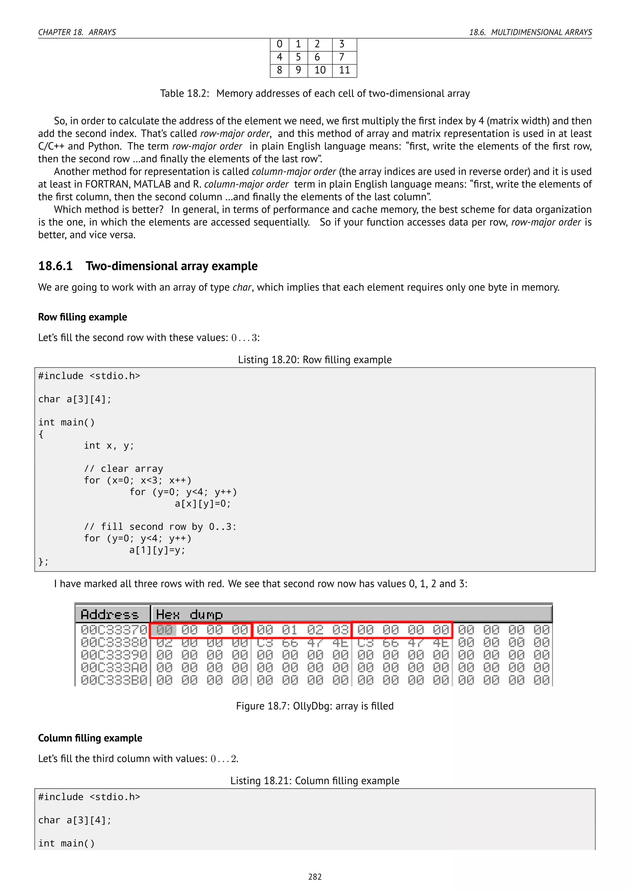 CHAPTER 18. ARRAYS 18.6. MULTIDIMENSIONAL ARRAYS
0 1 2 3
4 5 6 7
8 9 10 11
Table 18.2: Memory addresses of each cell of two-dimensional array
So, in order to calculate the address of the element we need, we ﬁrst multiply the ﬁrst index by 4 (matrix width) and then
add the second index. That’s called row-major order, and this method of array and matrix representation is used in at least
C/C++ and Python. The term row-major order in plain English language means: “ﬁrst, write the elements of the ﬁrst row,
then the second row …and ﬁnally the elements of the last row”.
Another method for representation is called column-major order (the array indices are used in reverse order) and it is used
at least in FORTRAN, MATLAB and R. column-major order term in plain English language means: “ﬁrst, write the elements of
the ﬁrst column, then the second column …and ﬁnally the elements of the last column”.
Which method is better? In general, in terms of performance and cache memory, the best scheme for data organization
is the one, in which the elements are accessed sequentially. So if your function accesses data per row, row-major order is
better, and vice versa.
18.6.1 Two-dimensional array example
We are going to work with an array of type char, which implies that each element requires only one byte in memory.
Row ﬁlling example
Let’s ﬁll the second row with these values: 0...3:
Listing 18.20: Row ﬁlling example
#include <stdio.h>
char a[3][4];
int main()
{
int x, y;
// clear array
for (x=0; x<3; x++)
for (y=0; y<4; y++)
a[x][y]=0;
// fill second row by 0..3:
for (y=0; y<4; y++)
a[1][y]=y;
};
I have marked all three rows with red. We see that second row now has values 0, 1, 2 and 3:
Figure 18.7: OllyDbg: array is ﬁlled
Column ﬁlling example
Let’s ﬁll the third column with values: 0...2.
Listing 18.21: Column ﬁlling example
#include <stdio.h>
char a[3][4];
int main()
282
 