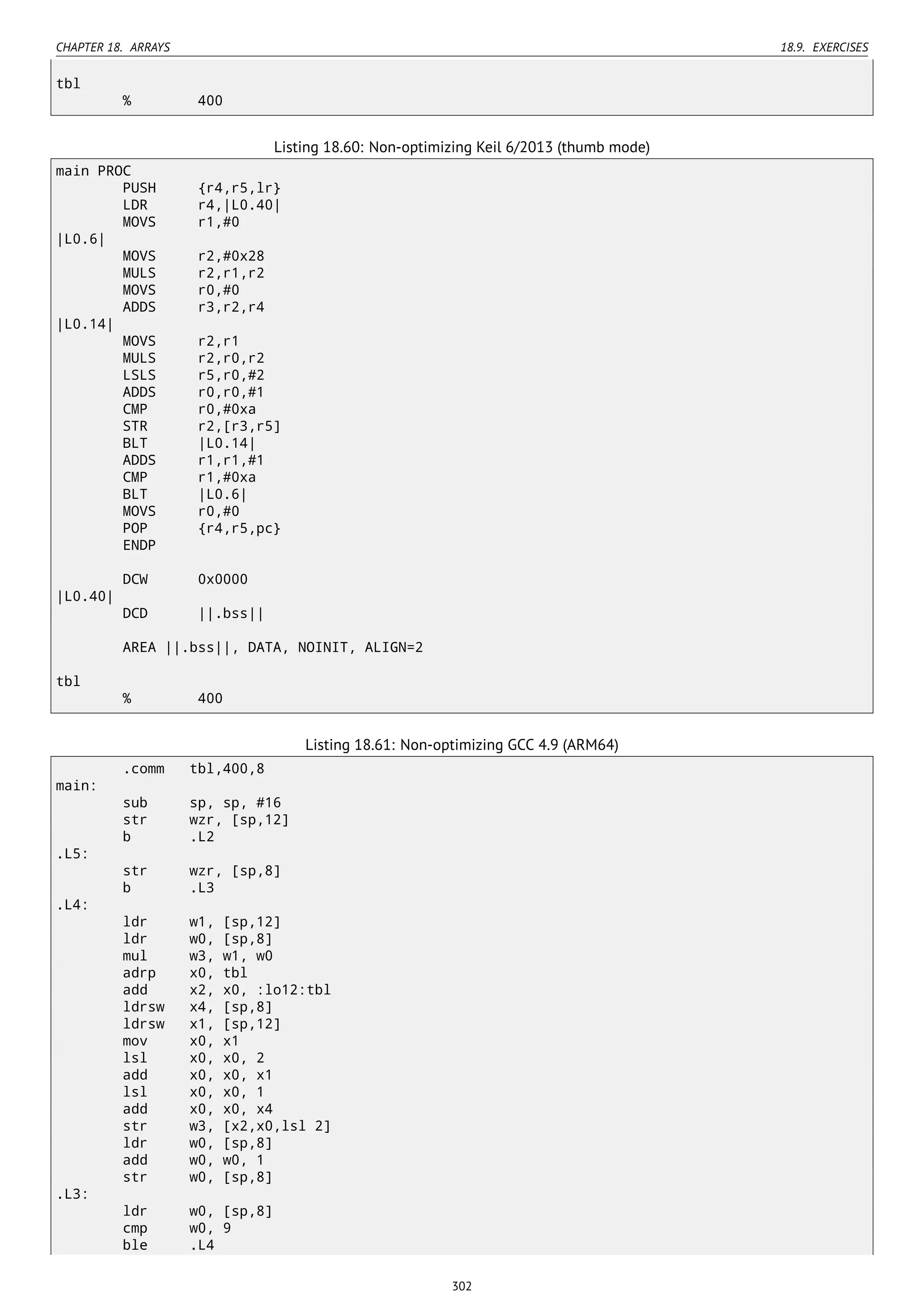 CHAPTER 18. ARRAYS 18.9. EXERCISES
tbl
% 400
Listing 18.60: Non-optimizing Keil 6/2013 (thumb mode)
main PROC
PUSH {r4,r5,lr}
LDR r4,|L0.40|
MOVS r1,#0
|L0.6|
MOVS r2,#0x28
MULS r2,r1,r2
MOVS r0,#0
ADDS r3,r2,r4
|L0.14|
MOVS r2,r1
MULS r2,r0,r2
LSLS r5,r0,#2
ADDS r0,r0,#1
CMP r0,#0xa
STR r2,[r3,r5]
BLT |L0.14|
ADDS r1,r1,#1
CMP r1,#0xa
BLT |L0.6|
MOVS r0,#0
POP {r4,r5,pc}
ENDP
DCW 0x0000
|L0.40|
DCD ||.bss||
AREA ||.bss||, DATA, NOINIT, ALIGN=2
tbl
% 400
Listing 18.61: Non-optimizing GCC 4.9 (ARM64)
.comm tbl,400,8
main:
sub sp, sp, #16
str wzr, [sp,12]
b .L2
.L5:
str wzr, [sp,8]
b .L3
.L4:
ldr w1, [sp,12]
ldr w0, [sp,8]
mul w3, w1, w0
adrp x0, tbl
add x2, x0, :lo12:tbl
ldrsw x4, [sp,8]
ldrsw x1, [sp,12]
mov x0, x1
lsl x0, x0, 2
add x0, x0, x1
lsl x0, x0, 1
add x0, x0, x4
str w3, [x2,x0,lsl 2]
ldr w0, [sp,8]
add w0, w0, 1
str w0, [sp,8]
.L3:
ldr w0, [sp,8]
cmp w0, 9
ble .L4
302
 
