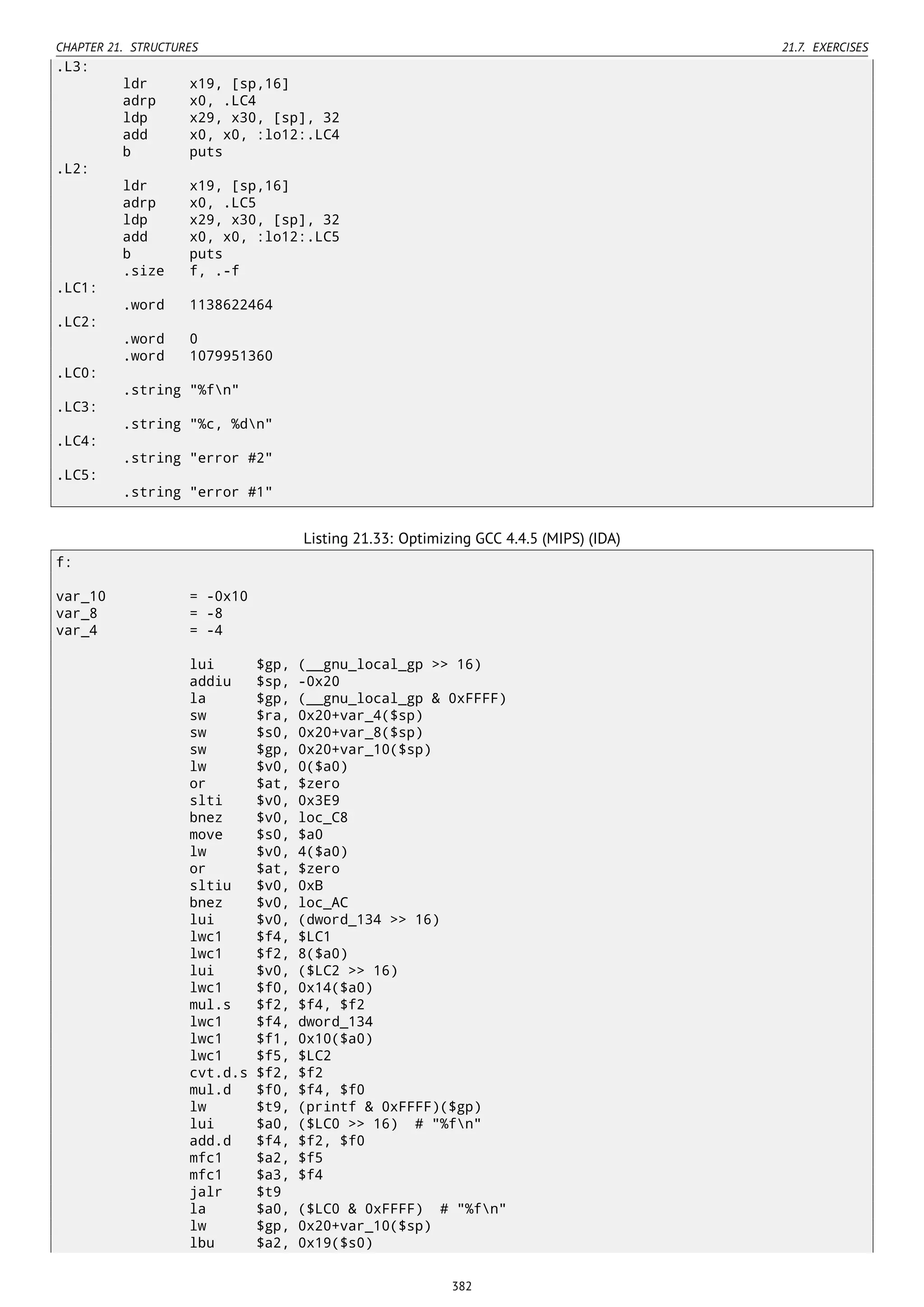 CHAPTER 21. STRUCTURES 21.7. EXERCISES
.L3:
ldr x19, [sp,16]
adrp x0, .LC4
ldp x29, x30, [sp], 32
add x0, x0, :lo12:.LC4
b puts
.L2:
ldr x19, [sp,16]
adrp x0, .LC5
ldp x29, x30, [sp], 32
add x0, x0, :lo12:.LC5
b puts
.size f, .-f
.LC1:
.word 1138622464
.LC2:
.word 0
.word 1079951360
.LC0:
.string "%fn"
.LC3:
.string "%c, %dn"
.LC4:
.string "error #2"
.LC5:
.string "error #1"
Listing 21.33: Optimizing GCC 4.4.5 (MIPS) (IDA)
f:
var_10 = -0x10
var_8 = -8
var_4 = -4
lui $gp, (__gnu_local_gp >> 16)
addiu $sp, -0x20
la $gp, (__gnu_local_gp & 0xFFFF)
sw $ra, 0x20+var_4($sp)
sw $s0, 0x20+var_8($sp)
sw $gp, 0x20+var_10($sp)
lw $v0, 0($a0)
or $at, $zero
slti $v0, 0x3E9
bnez $v0, loc_C8
move $s0, $a0
lw $v0, 4($a0)
or $at, $zero
sltiu $v0, 0xB
bnez $v0, loc_AC
lui $v0, (dword_134 >> 16)
lwc1 $f4, $LC1
lwc1 $f2, 8($a0)
lui $v0, ($LC2 >> 16)
lwc1 $f0, 0x14($a0)
mul.s $f2, $f4, $f2
lwc1 $f4, dword_134
lwc1 $f1, 0x10($a0)
lwc1 $f5, $LC2
cvt.d.s $f2, $f2
mul.d $f0, $f4, $f0
lw $t9, (printf & 0xFFFF)($gp)
lui $a0, ($LC0 >> 16) # "%fn"
add.d $f4, $f2, $f0
mfc1 $a2, $f5
mfc1 $a3, $f4
jalr $t9
la $a0, ($LC0 & 0xFFFF) # "%fn"
lw $gp, 0x20+var_10($sp)
lbu $a2, 0x19($s0)
382
 