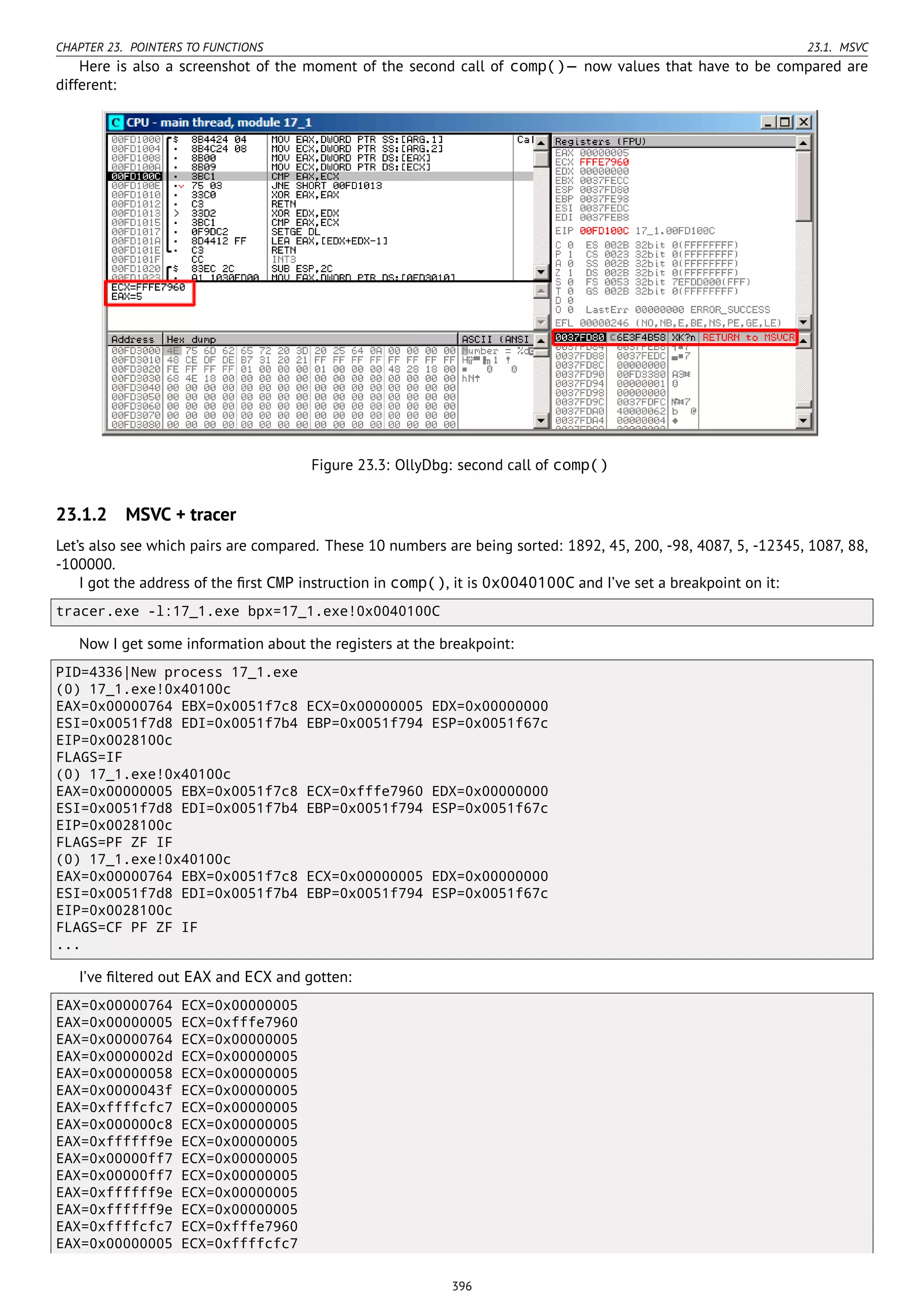 CHAPTER 23. POINTERS TO FUNCTIONS 23.1. MSVC
Here is also a screenshot of the moment of the second call of comp()— now values that have to be compared are
different:
Figure 23.3: OllyDbg: second call of comp()
23.1.2 MSVC + tracer
Let’s also see which pairs are compared. These 10 numbers are being sorted: 1892, 45, 200, -98, 4087, 5, -12345, 1087, 88,
-100000.
I got the address of the ﬁrst CMP instruction in comp(), it is 0x0040100C and I’ve set a breakpoint on it:
tracer.exe -l:17_1.exe bpx=17_1.exe!0x0040100C
Now I get some information about the registers at the breakpoint:
PID=4336|New process 17_1.exe
(0) 17_1.exe!0x40100c
EAX=0x00000764 EBX=0x0051f7c8 ECX=0x00000005 EDX=0x00000000
ESI=0x0051f7d8 EDI=0x0051f7b4 EBP=0x0051f794 ESP=0x0051f67c
EIP=0x0028100c
FLAGS=IF
(0) 17_1.exe!0x40100c
EAX=0x00000005 EBX=0x0051f7c8 ECX=0xfffe7960 EDX=0x00000000
ESI=0x0051f7d8 EDI=0x0051f7b4 EBP=0x0051f794 ESP=0x0051f67c
EIP=0x0028100c
FLAGS=PF ZF IF
(0) 17_1.exe!0x40100c
EAX=0x00000764 EBX=0x0051f7c8 ECX=0x00000005 EDX=0x00000000
ESI=0x0051f7d8 EDI=0x0051f7b4 EBP=0x0051f794 ESP=0x0051f67c
EIP=0x0028100c
FLAGS=CF PF ZF IF
...
I’ve ﬁltered out EAX and ECX and gotten:
EAX=0x00000764 ECX=0x00000005
EAX=0x00000005 ECX=0xfffe7960
EAX=0x00000764 ECX=0x00000005
EAX=0x0000002d ECX=0x00000005
EAX=0x00000058 ECX=0x00000005
EAX=0x0000043f ECX=0x00000005
EAX=0xffffcfc7 ECX=0x00000005
EAX=0x000000c8 ECX=0x00000005
EAX=0xffffff9e ECX=0x00000005
EAX=0x00000ff7 ECX=0x00000005
EAX=0x00000ff7 ECX=0x00000005
EAX=0xffffff9e ECX=0x00000005
EAX=0xffffff9e ECX=0x00000005
EAX=0xffffcfc7 ECX=0xfffe7960
EAX=0x00000005 ECX=0xffffcfc7
396
 